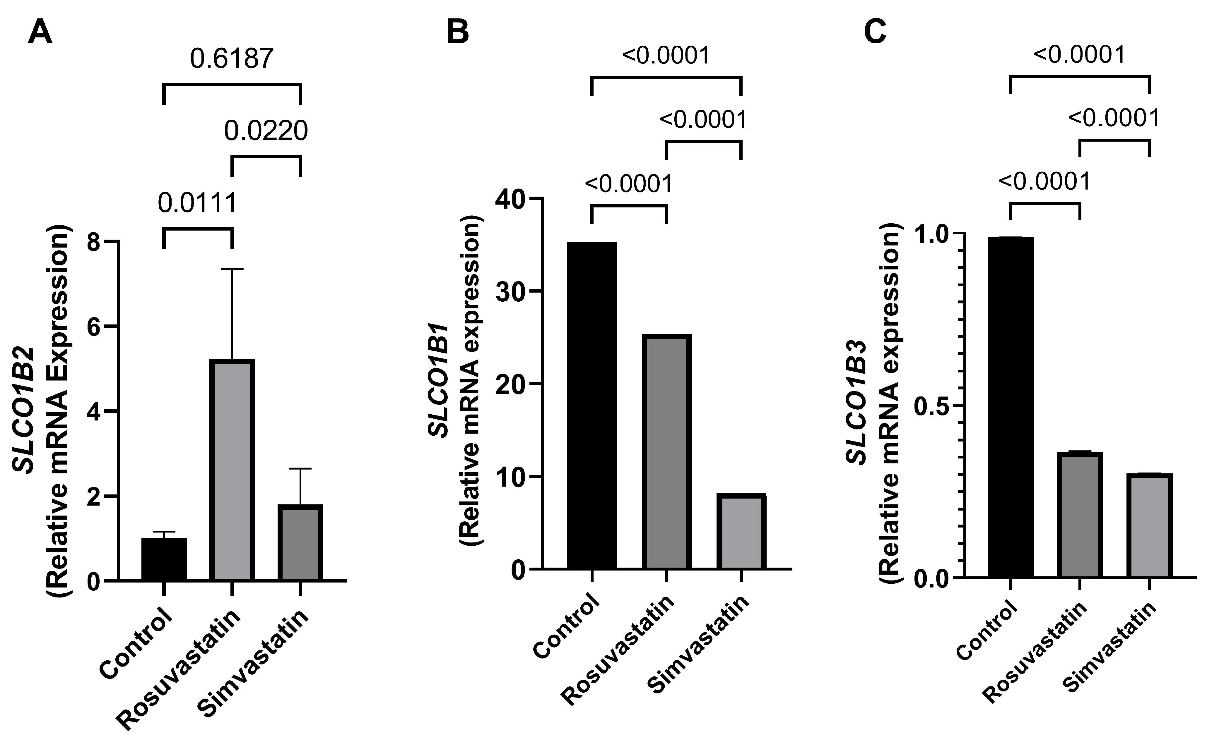 Ijms 24 09221 g003 Ijms 24 09221 g003