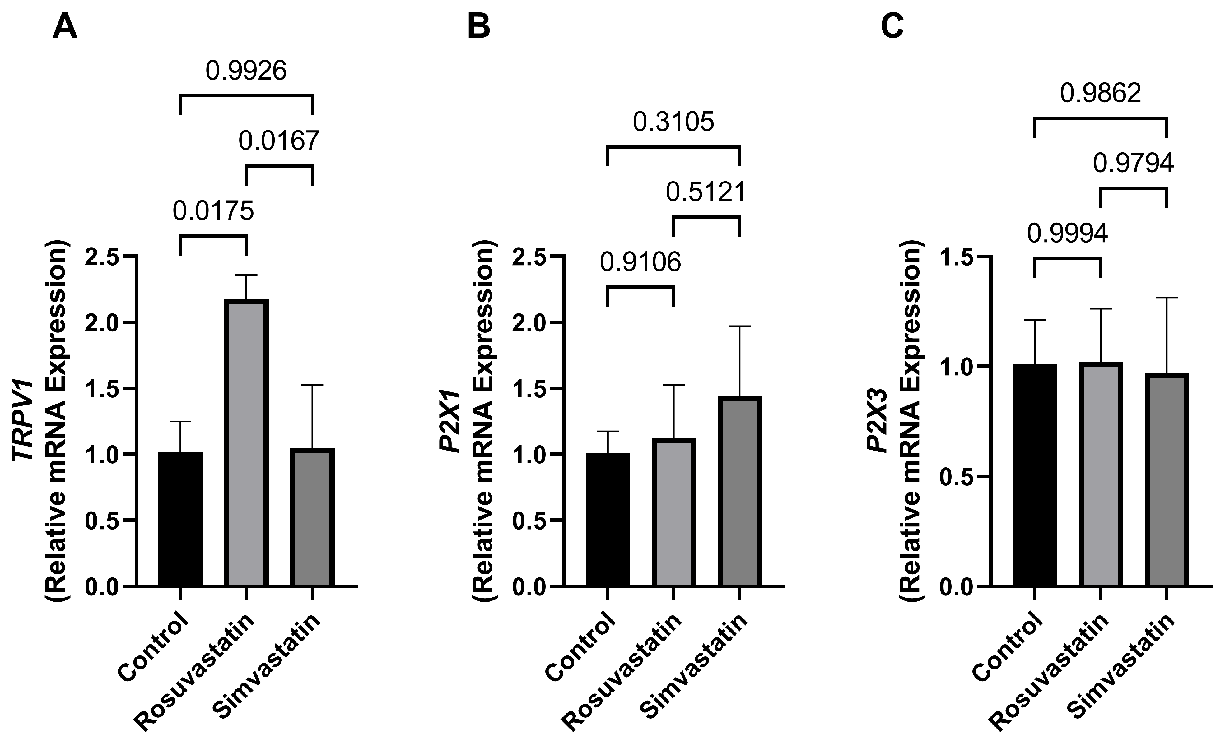 Ijms 24 09221 g005 Ijms 24 09221 g005