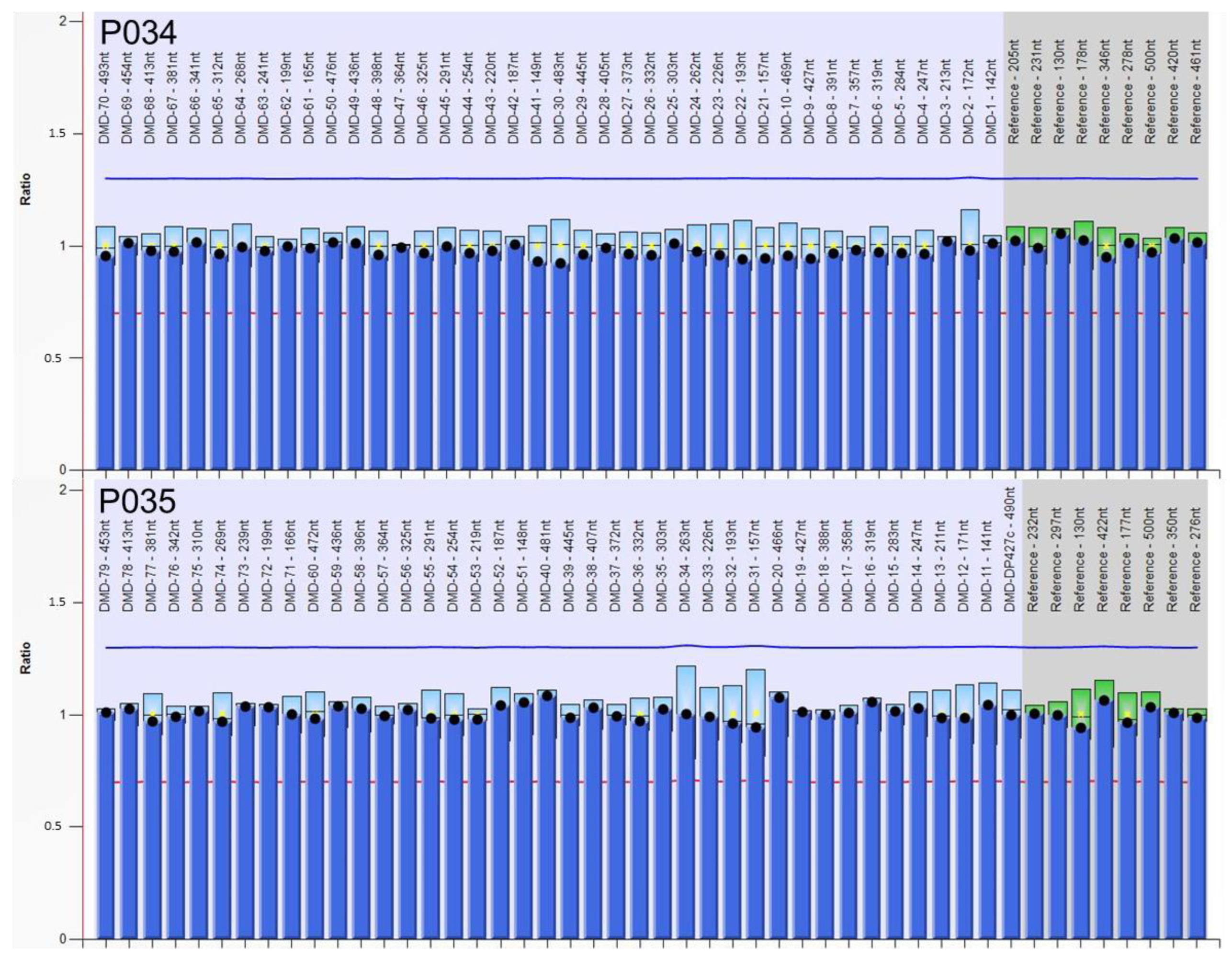 Ijms 24 09241 g001 Ijms 24 09241 g001