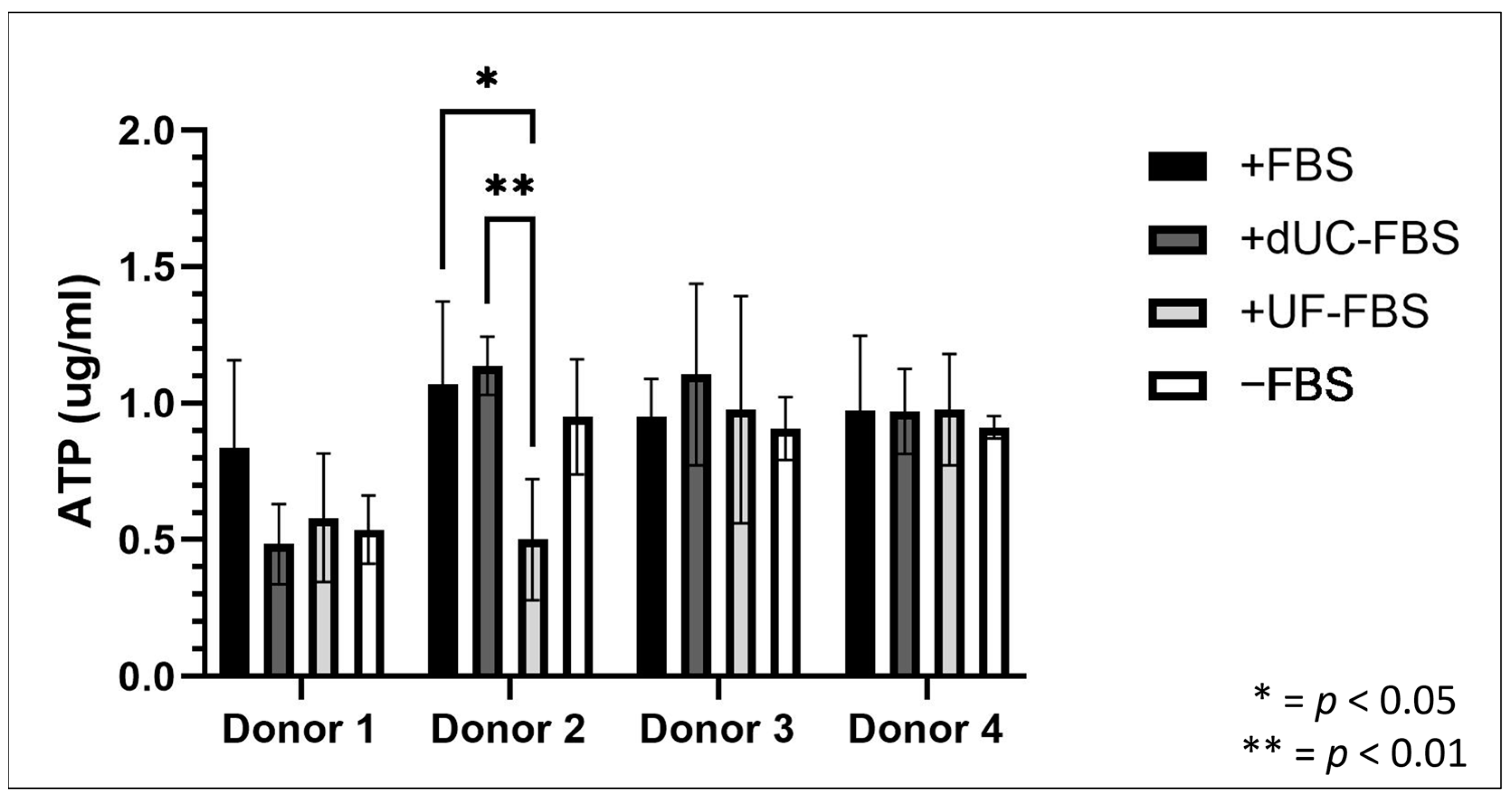 Ijms 24 09242 g0a1 Ijms 24 09242 g0a1