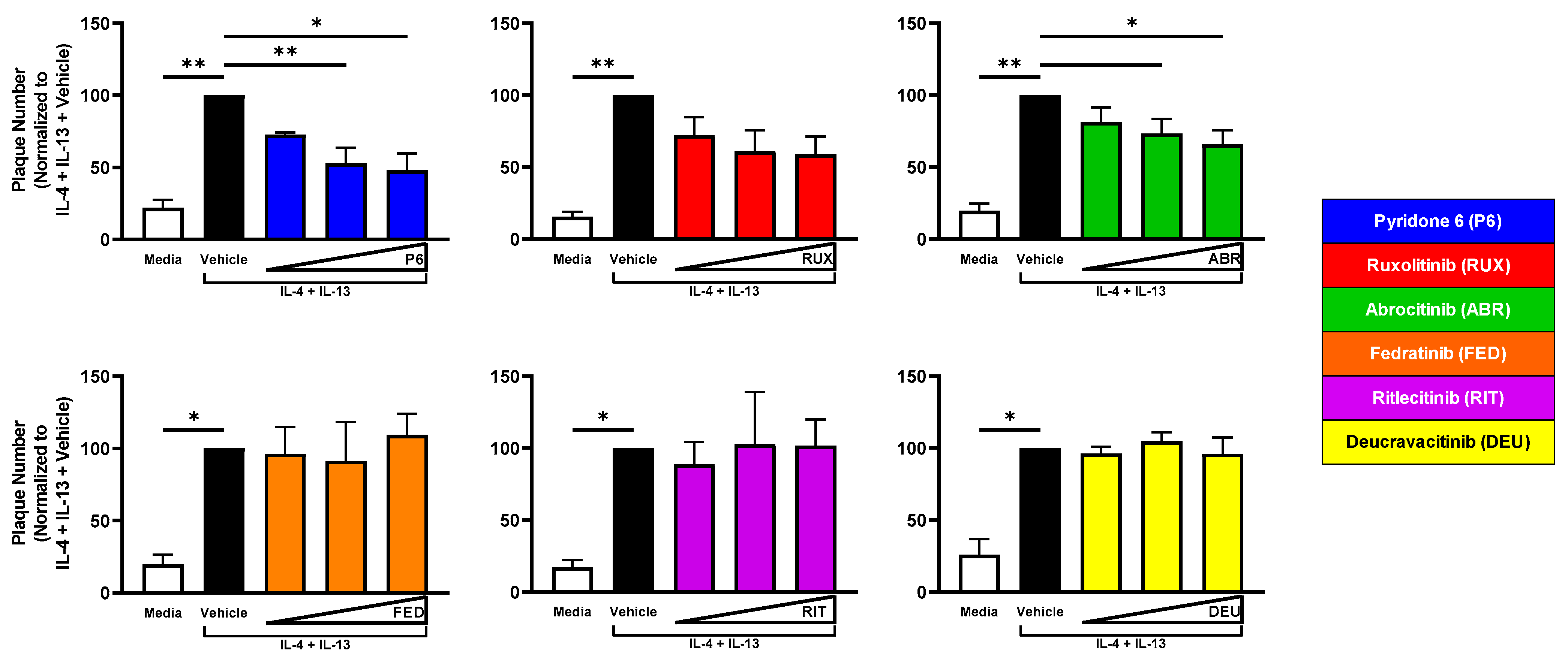 Ijms 24 09243 g003 Ijms 24 09243 g003