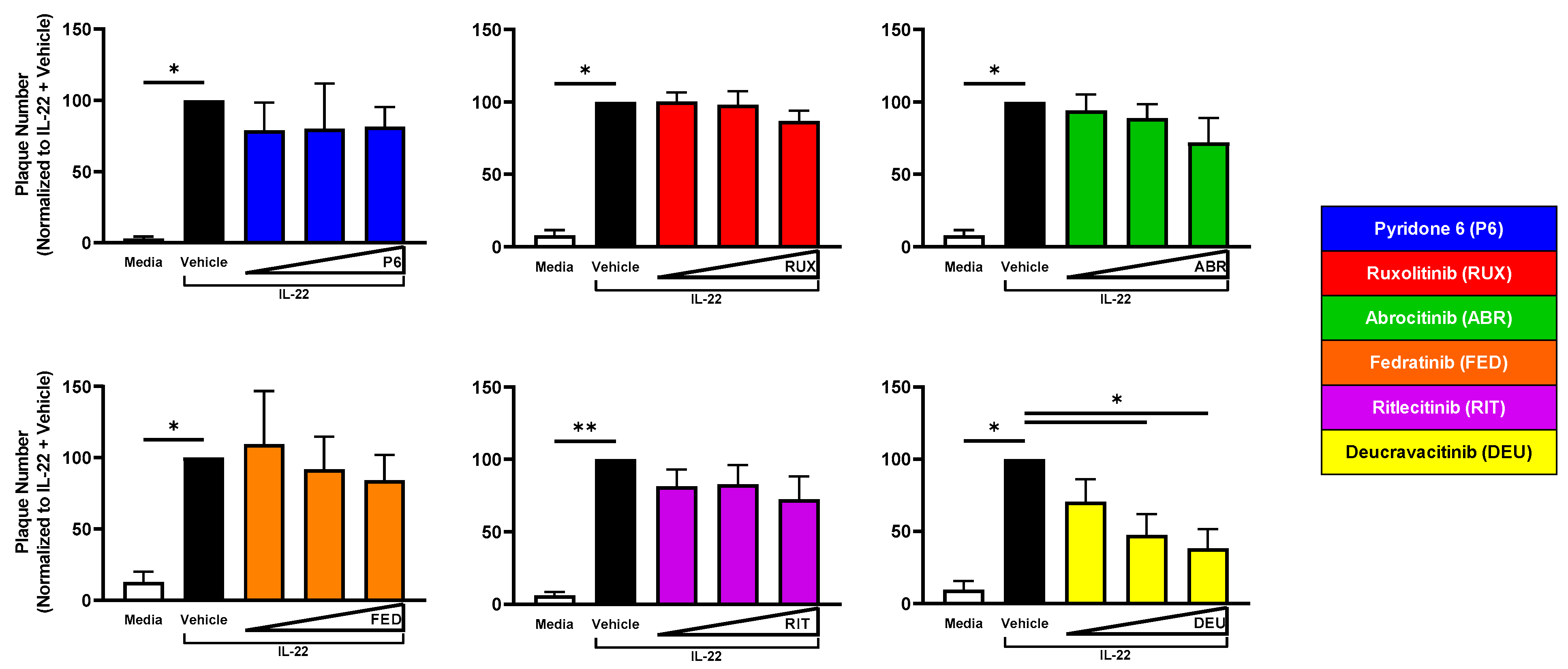 Ijms 24 09243 g004 Ijms 24 09243 g004