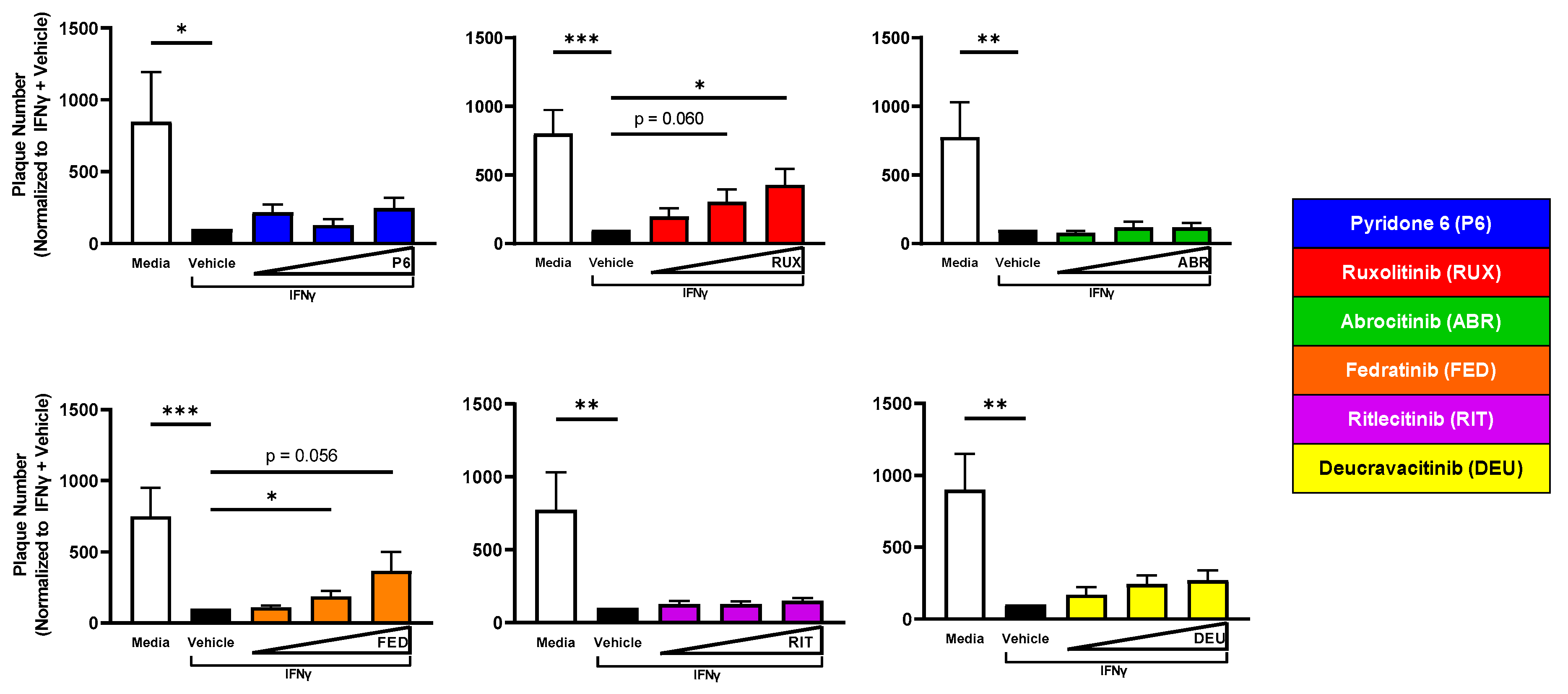 Ijms 24 09243 g005 Ijms 24 09243 g005