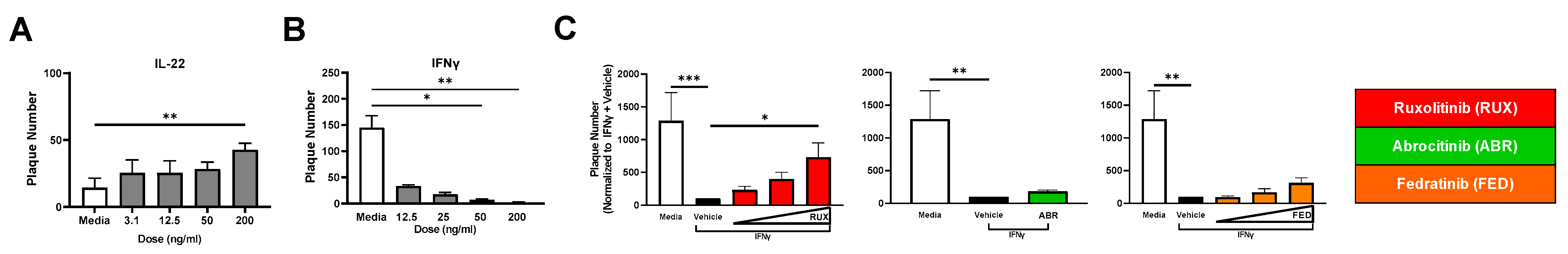 Ijms 24 09243 g006 Ijms 24 09243 g006
