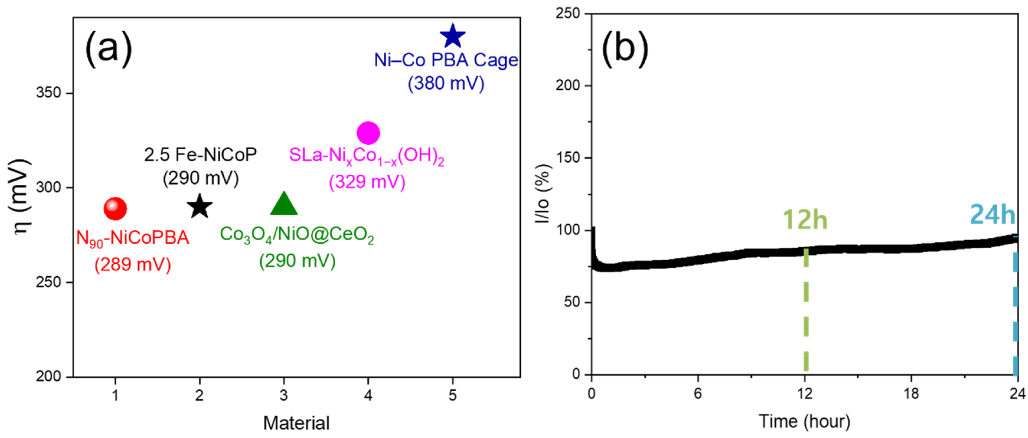Ijms 24 09246 g005 Ijms 24 09246 g005