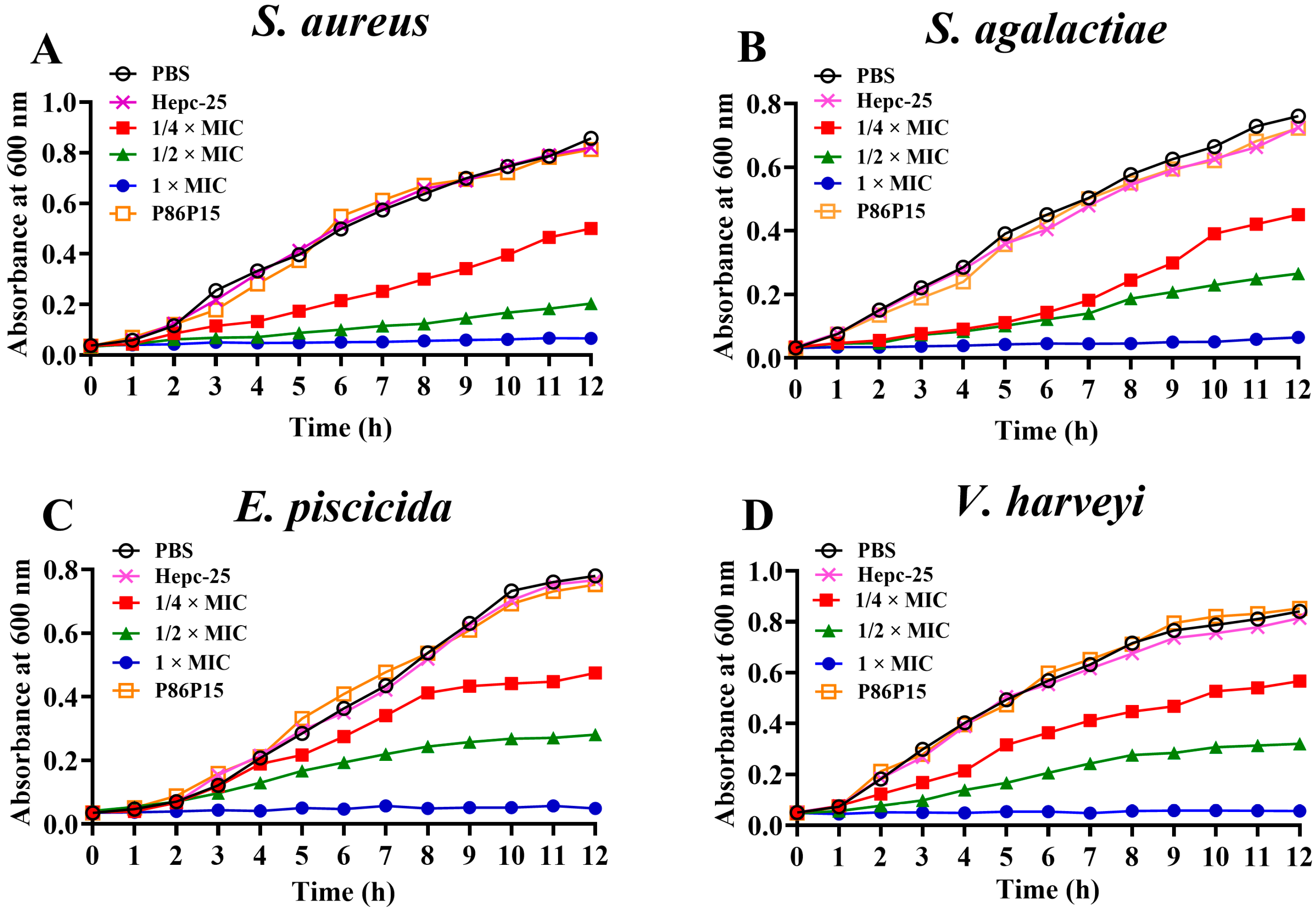 Ijms 24 09251 g002 Ijms 24 09251 g002