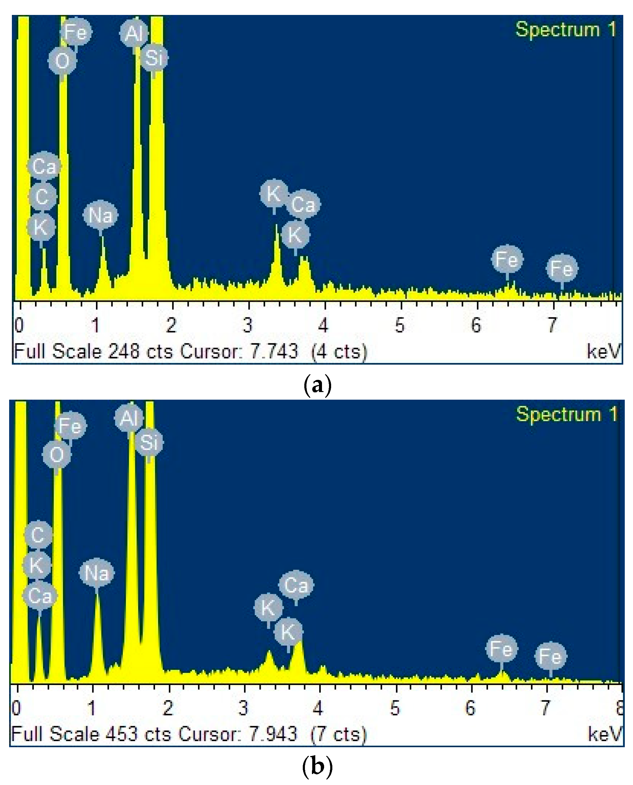 Ijms 24 09281 g003a Ijms 24 09281 g003a