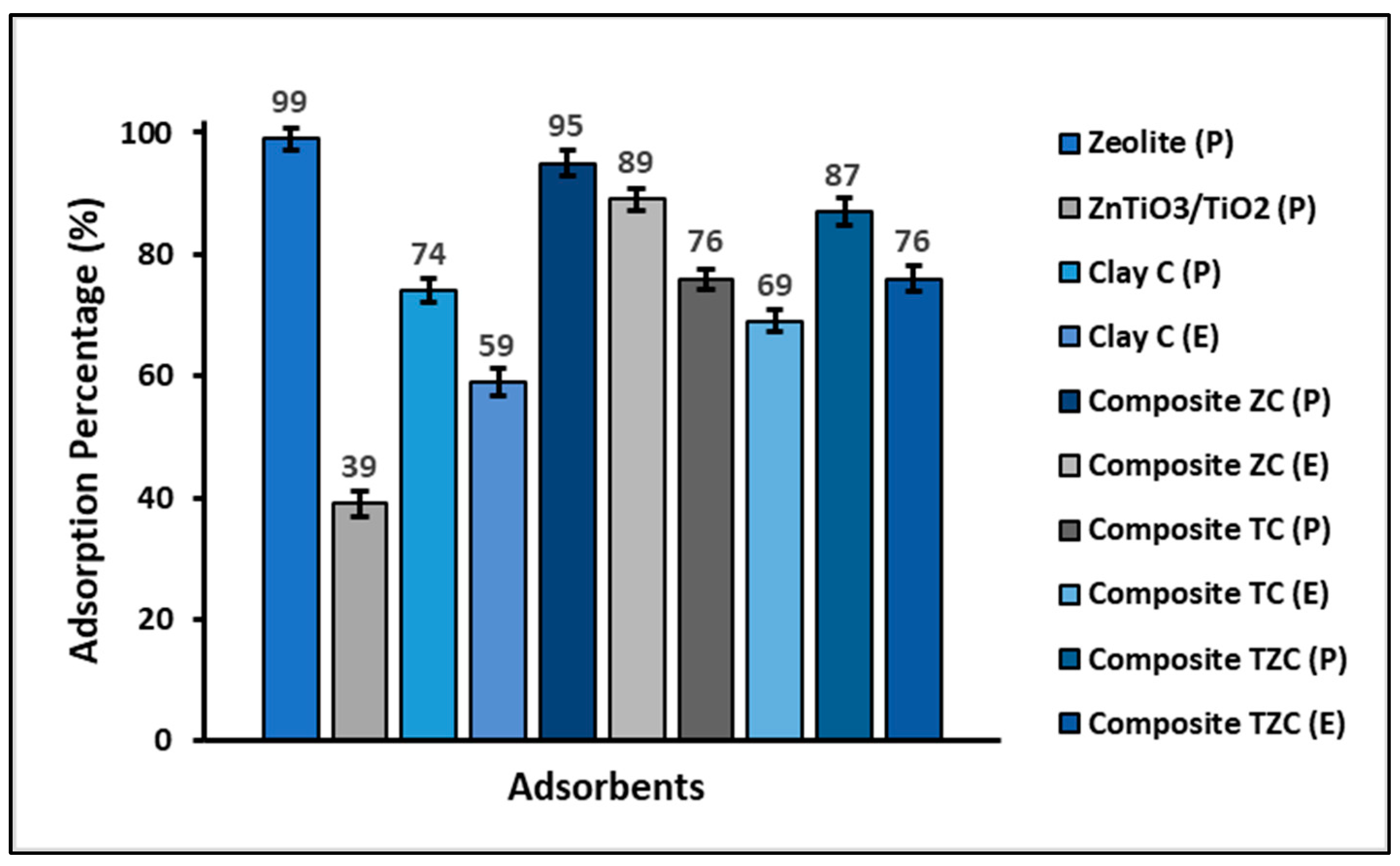Ijms 24 09281 g004 Ijms 24 09281 g004