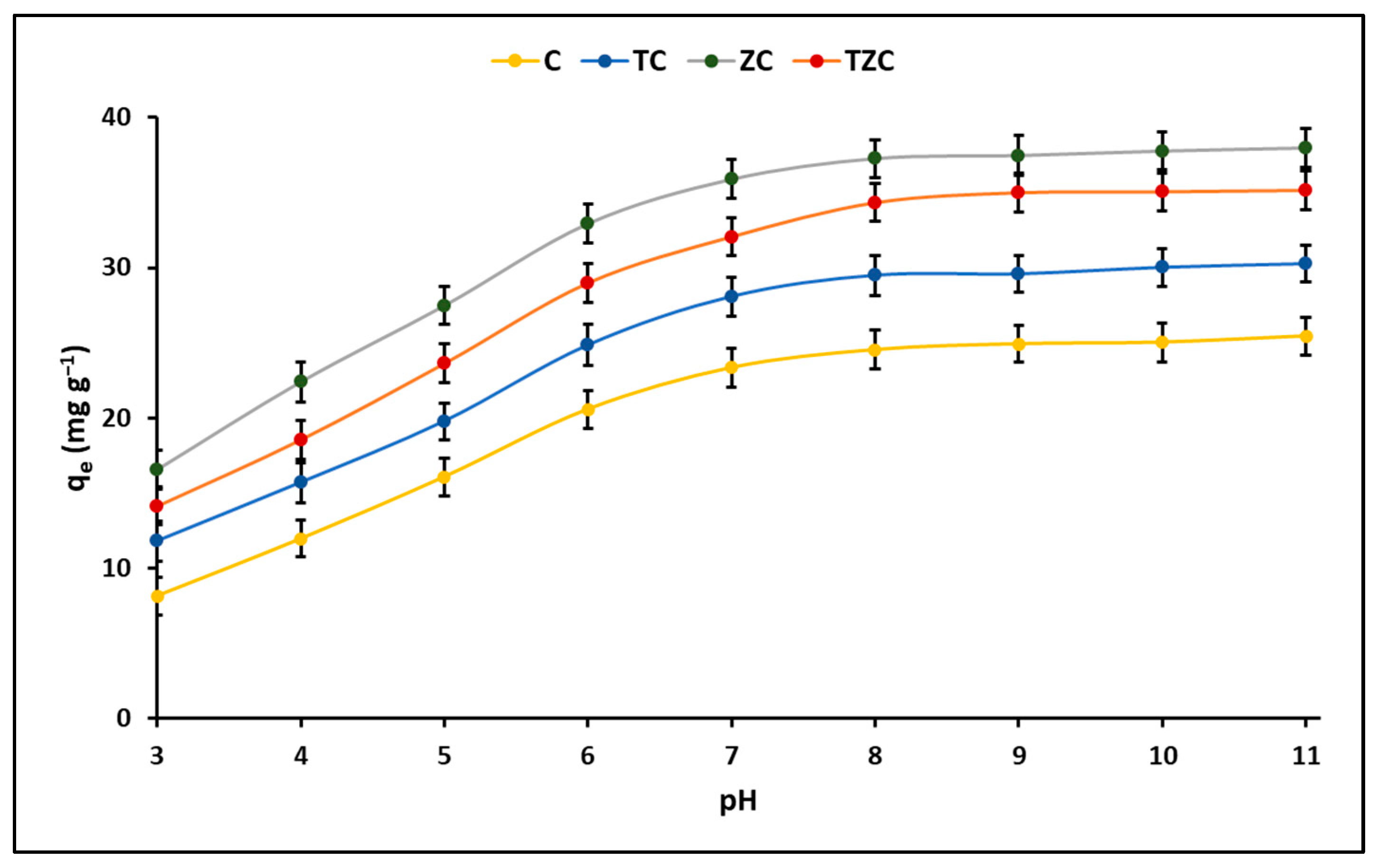 Ijms 24 09281 g005 Ijms 24 09281 g005