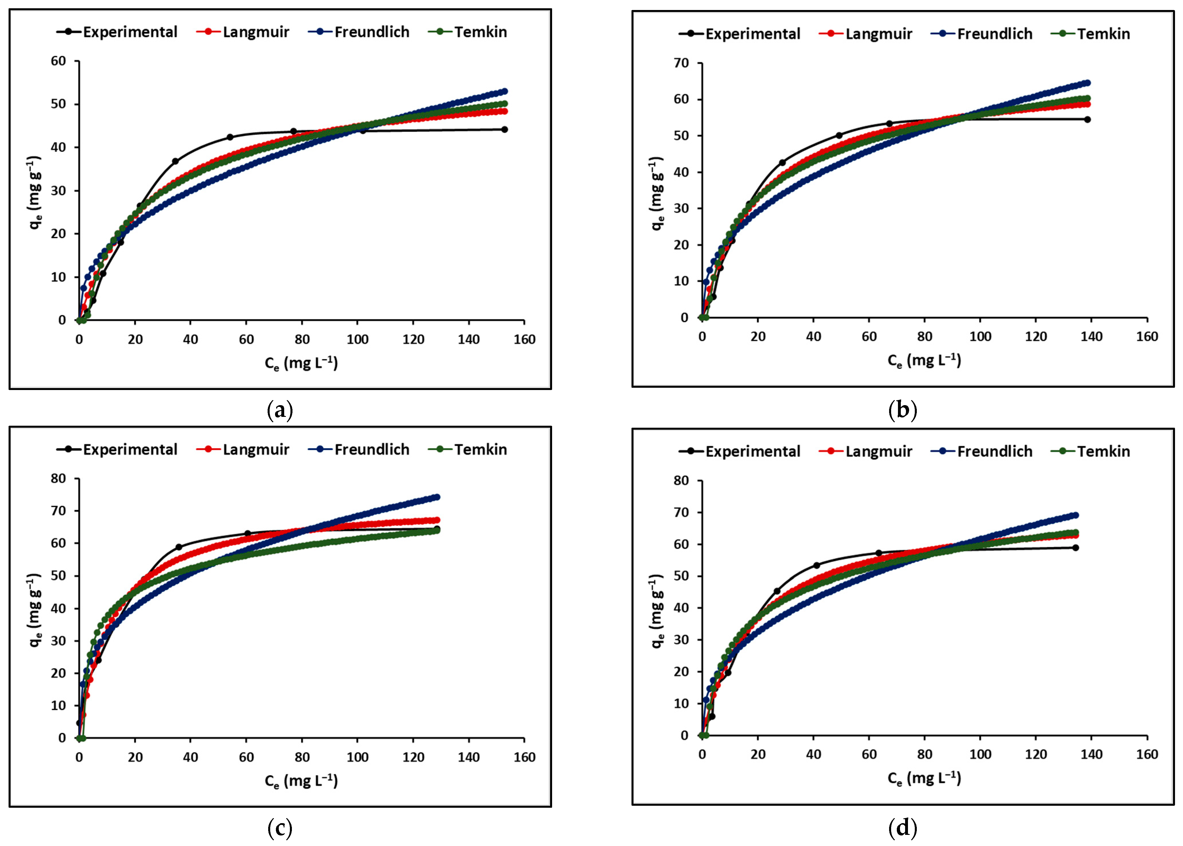 Ijms 24 09281 g006 Ijms 24 09281 g006