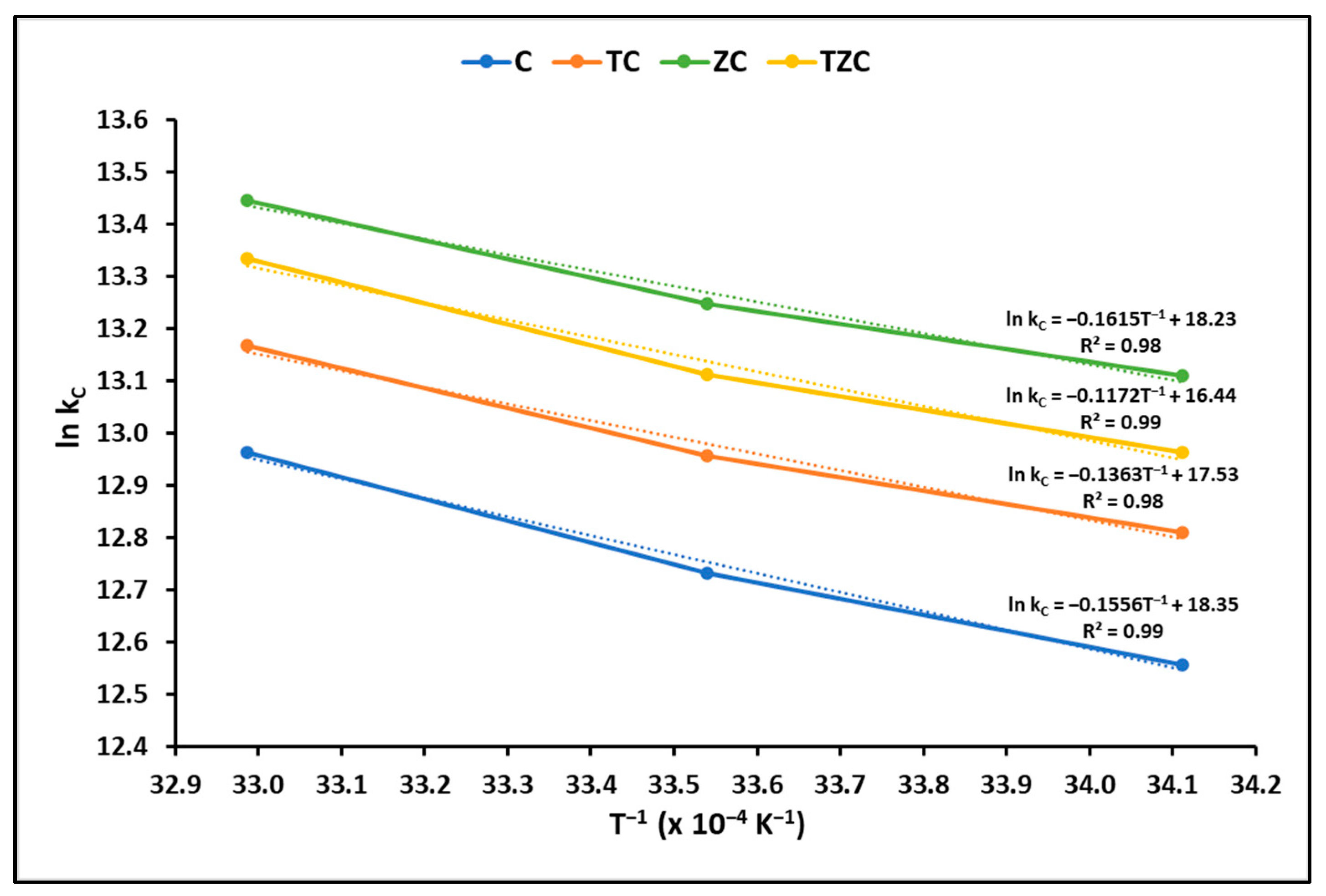 Ijms 24 09281 g007 Ijms 24 09281 g007