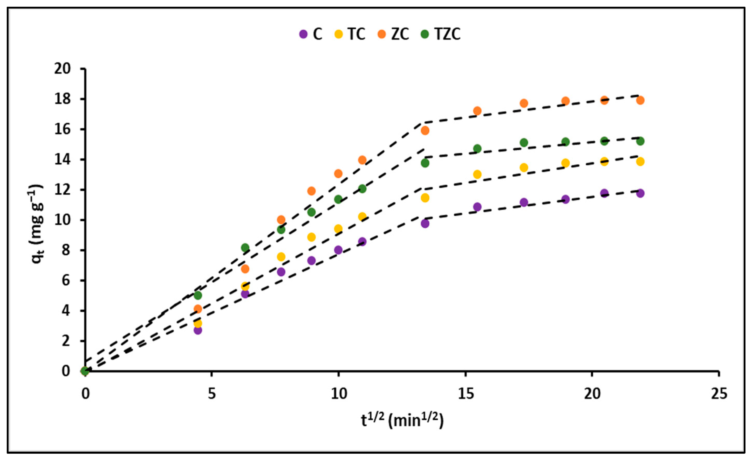 Ijms 24 09281 g009 Ijms 24 09281 g009
