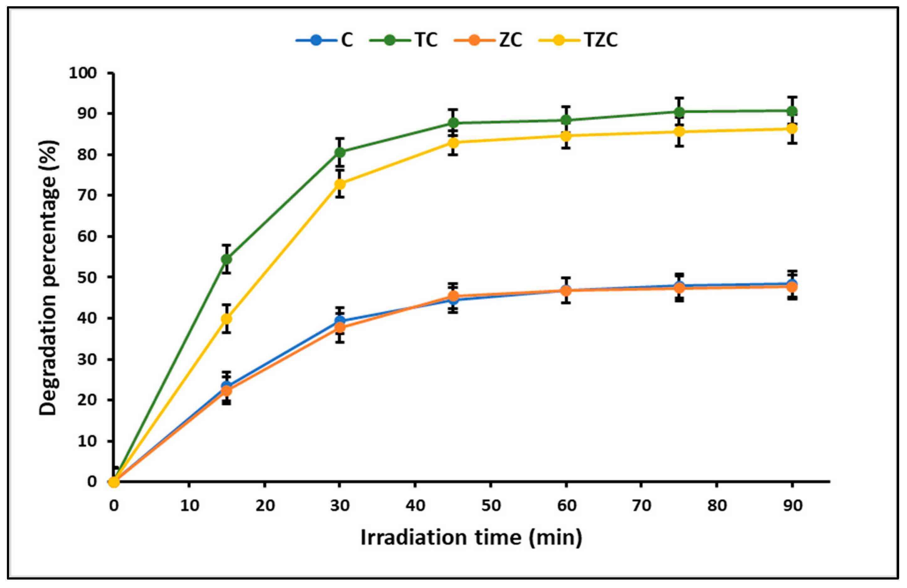 Ijms 24 09281 g010 Ijms 24 09281 g010
