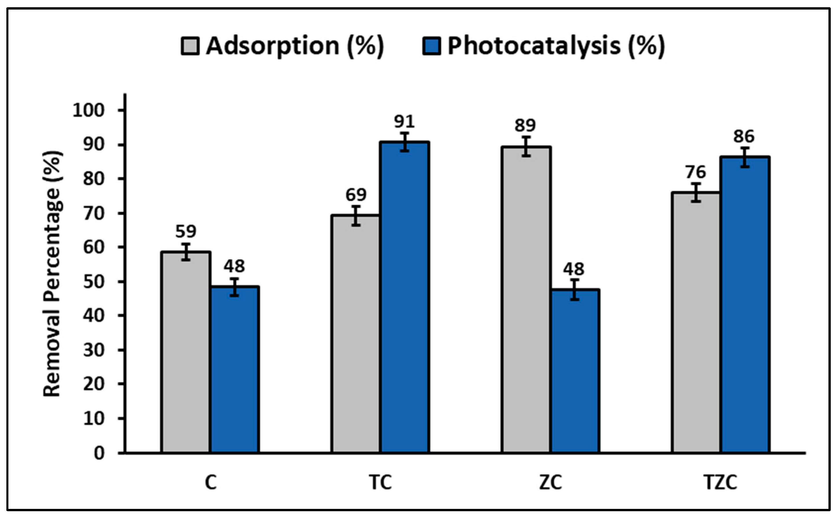 Ijms 24 09281 g011 Ijms 24 09281 g011
