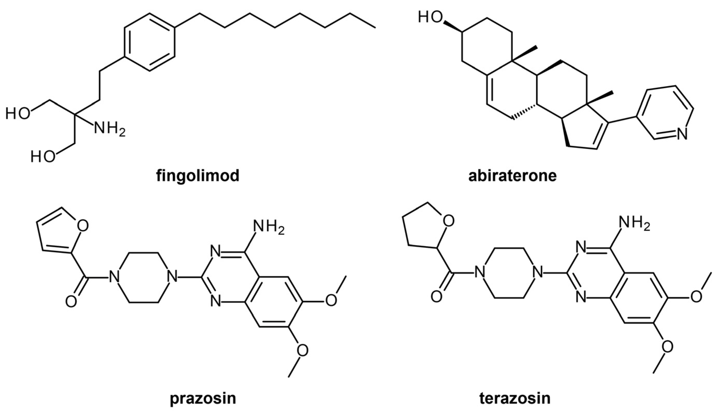 Ijms 24 09289 g007 Ijms 24 09289 g007