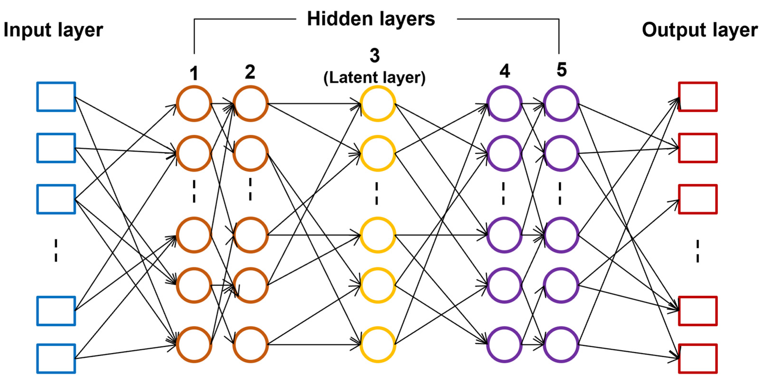 Ijms 24 09289 g008 Ijms 24 09289 g008