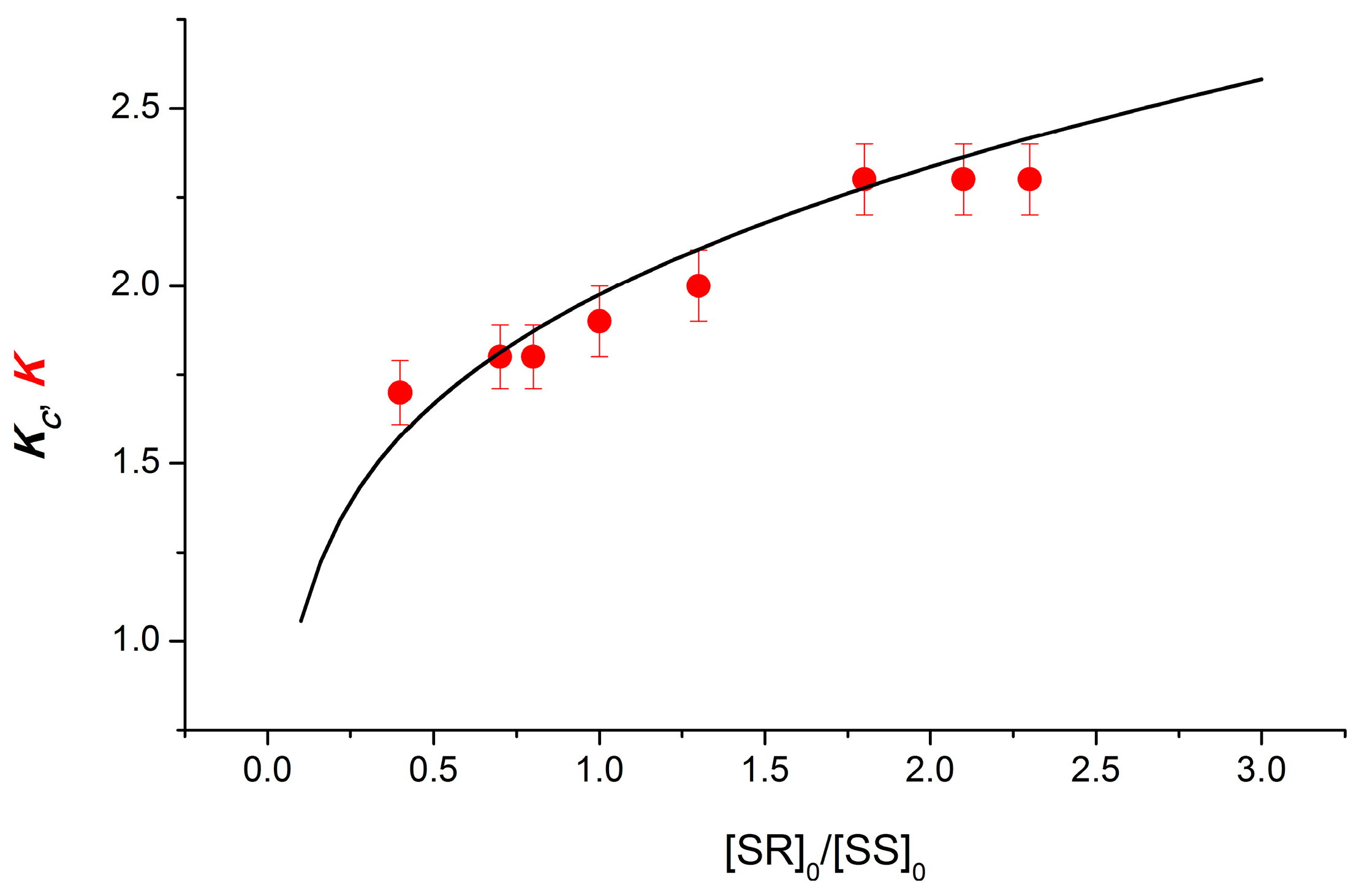 Ijms 24 09296 g002 Ijms 24 09296 g002