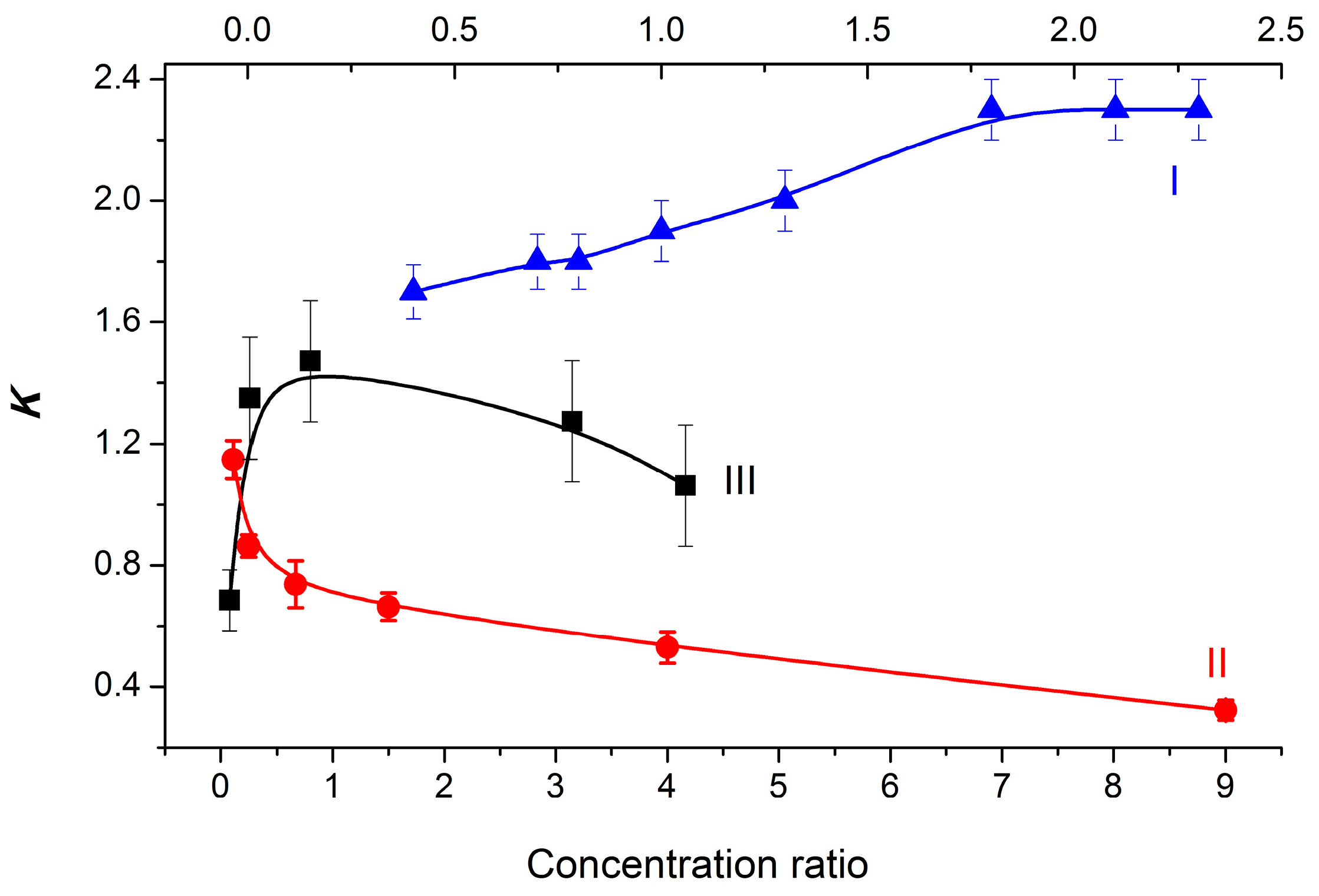 Ijms 24 09296 g003 Ijms 24 09296 g003