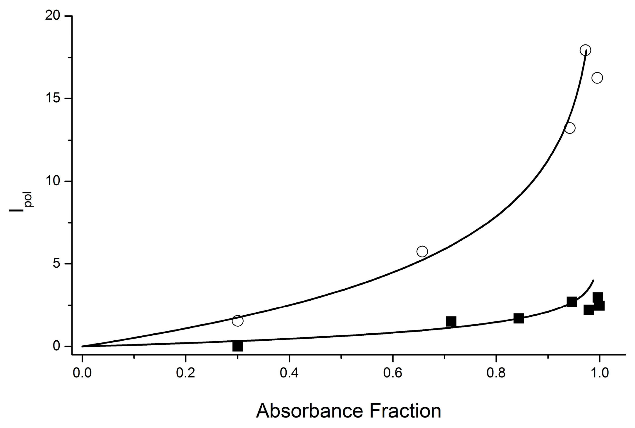 Ijms 24 09296 g007 Ijms 24 09296 g007