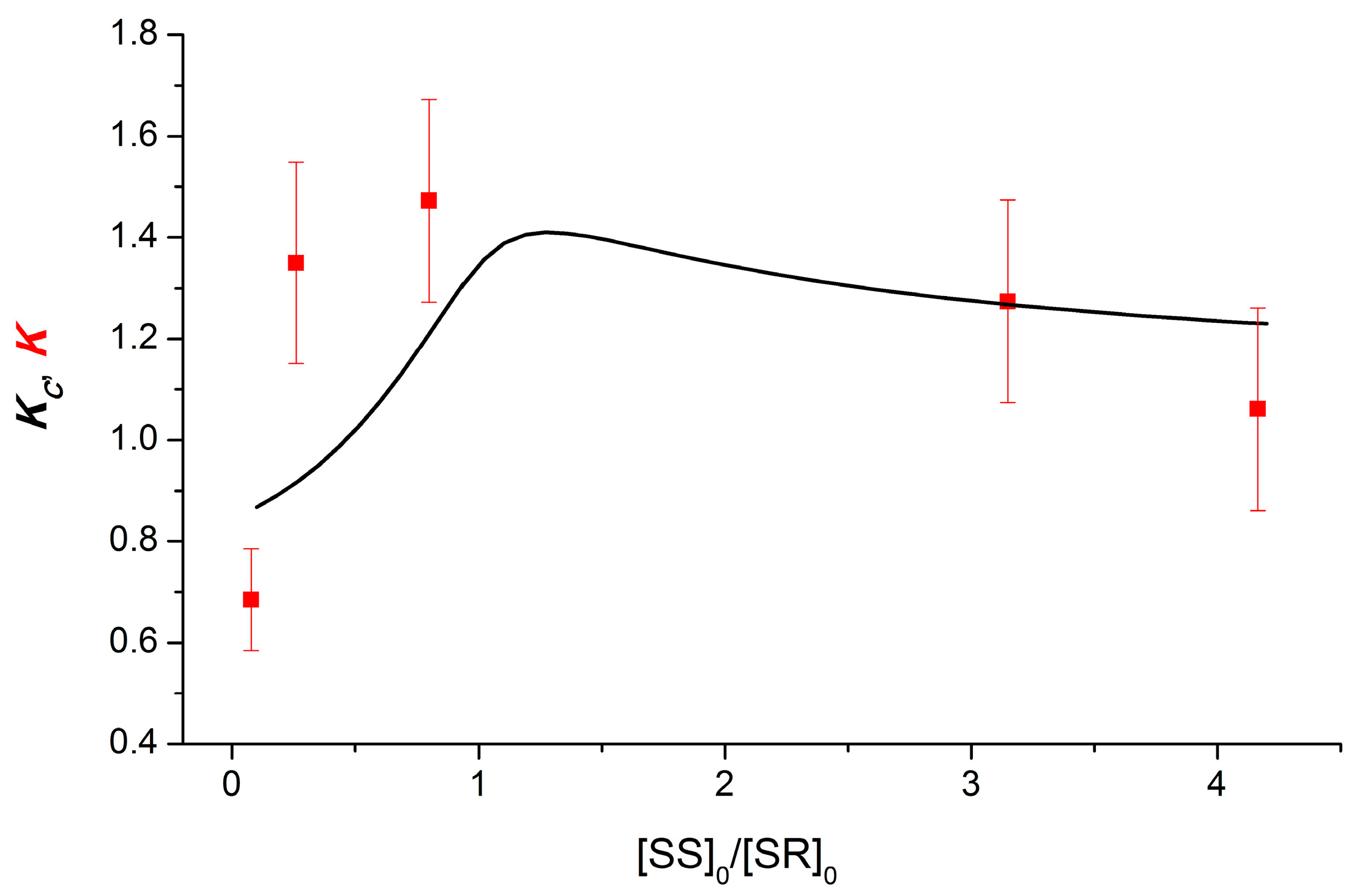 Ijms 24 09296 g008 Ijms 24 09296 g008