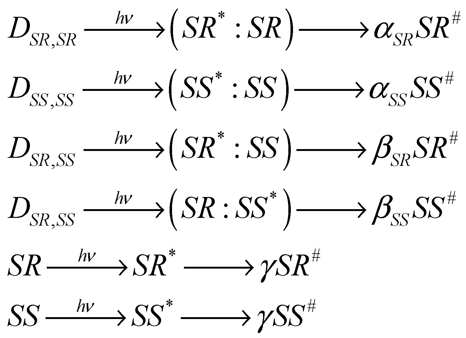 Ijms 24 09296 sch002 Ijms 24 09296 sch002