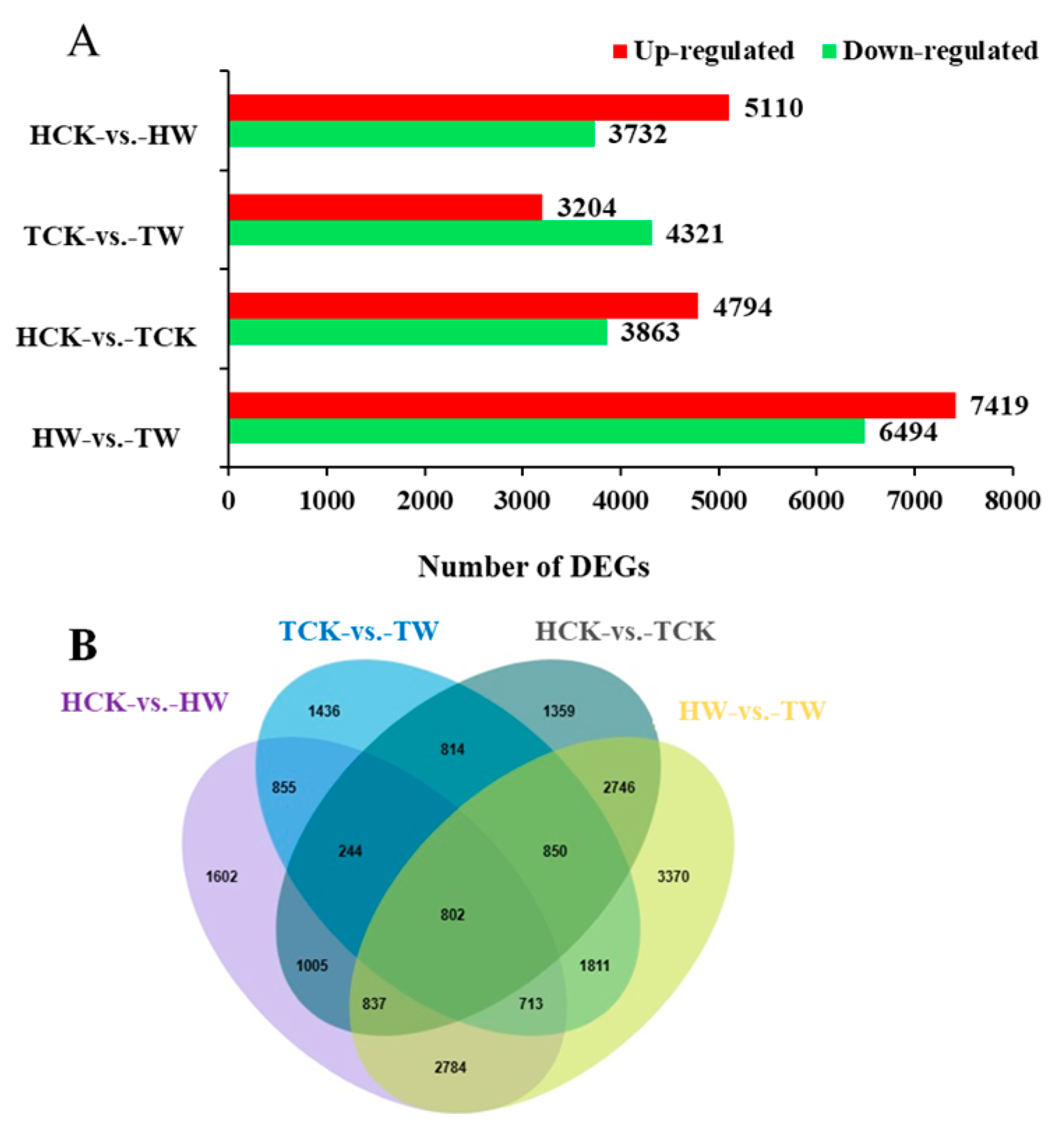 Ijms 24 09298 g007 Ijms 24 09298 g007