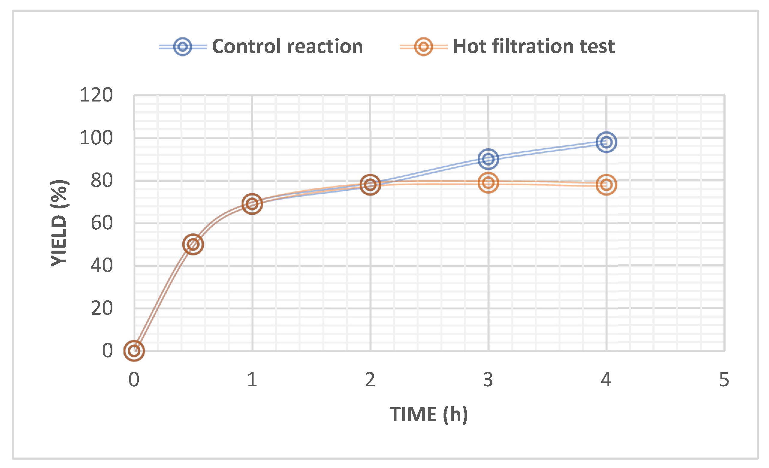 Ijms 24 09301 g005 Ijms 24 09301 g005