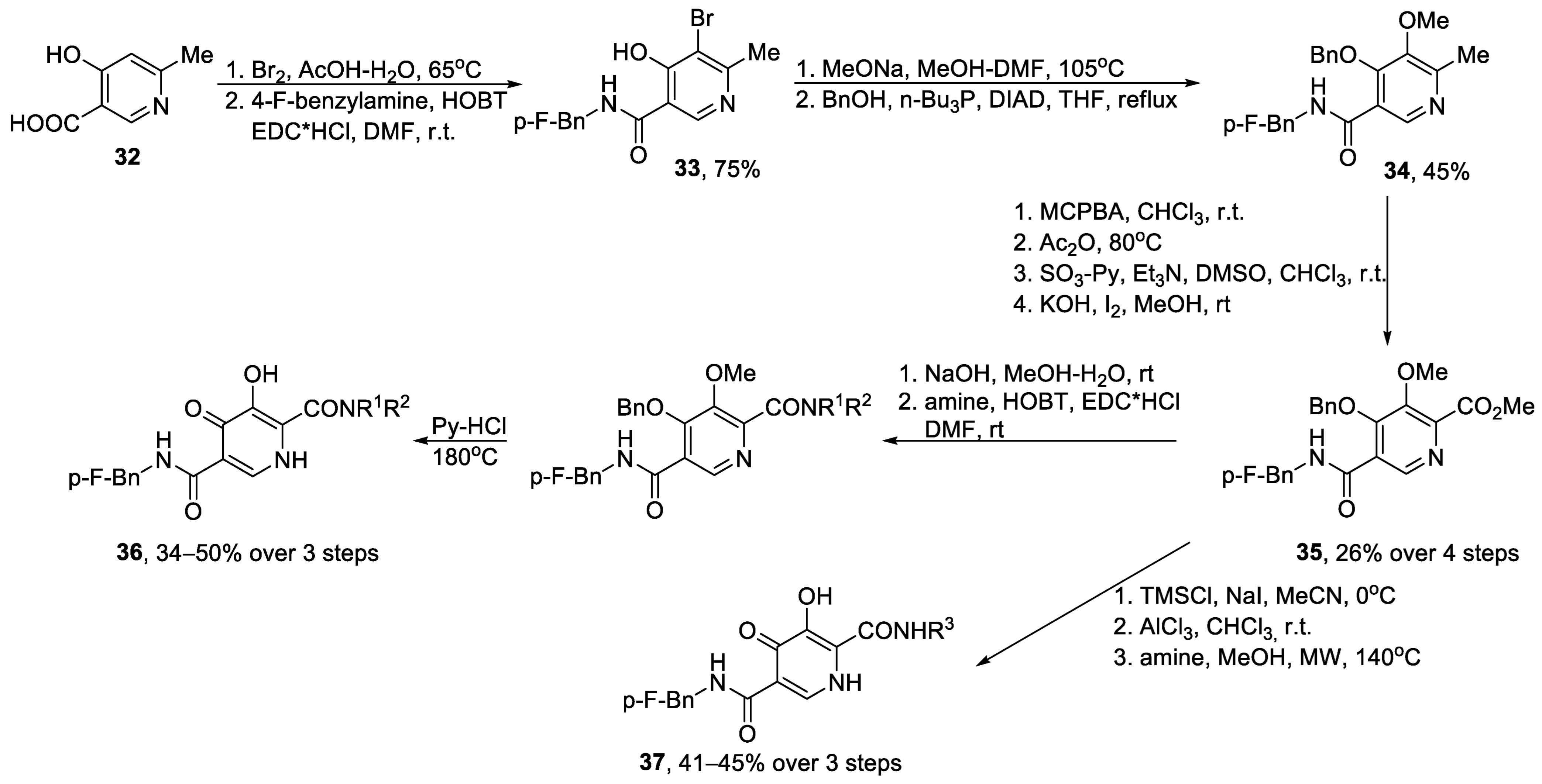 Ijms 24 09314 sch008 Ijms 24 09314 sch008