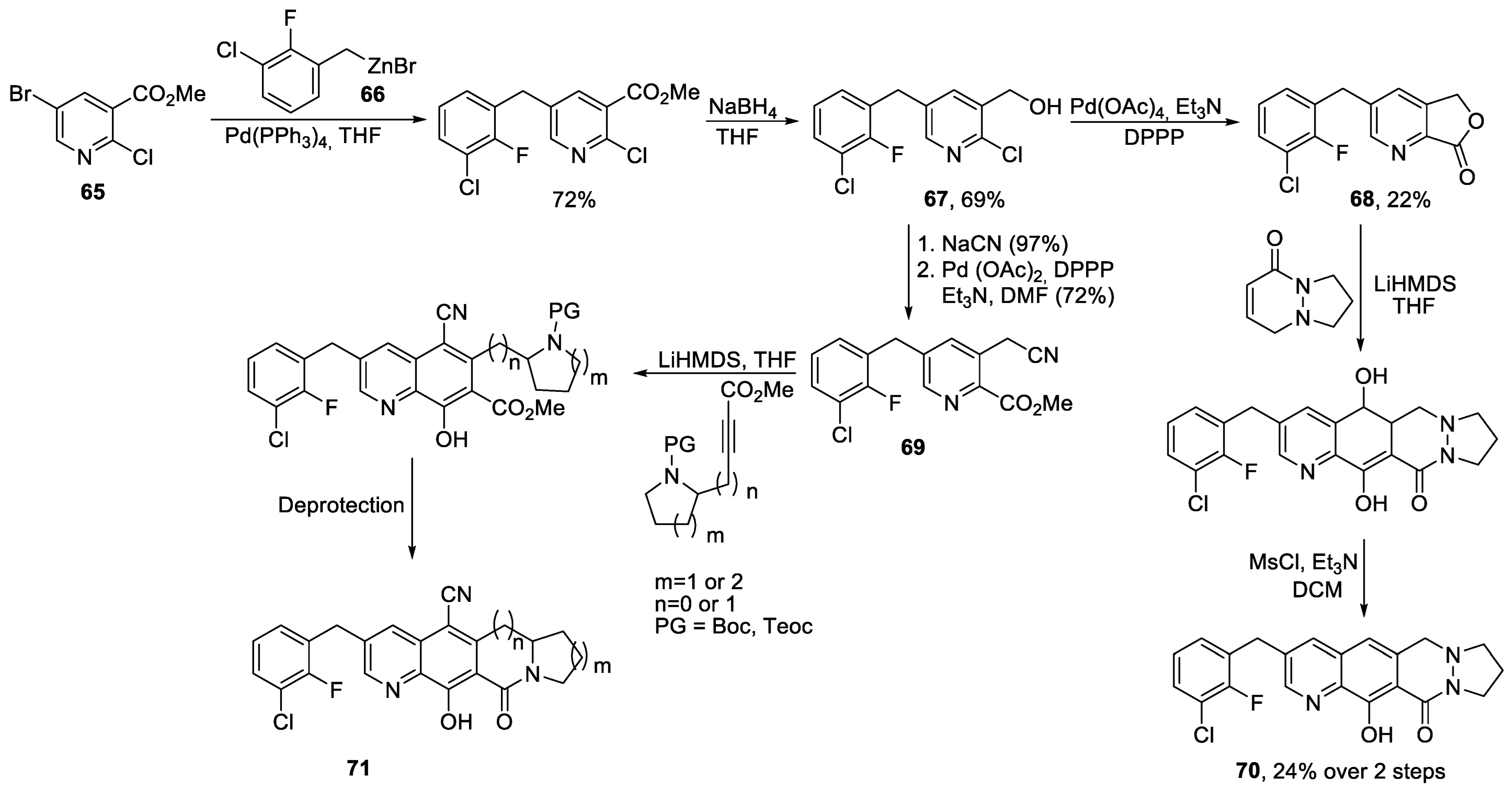 Ijms 24 09314 sch015 Ijms 24 09314 sch015