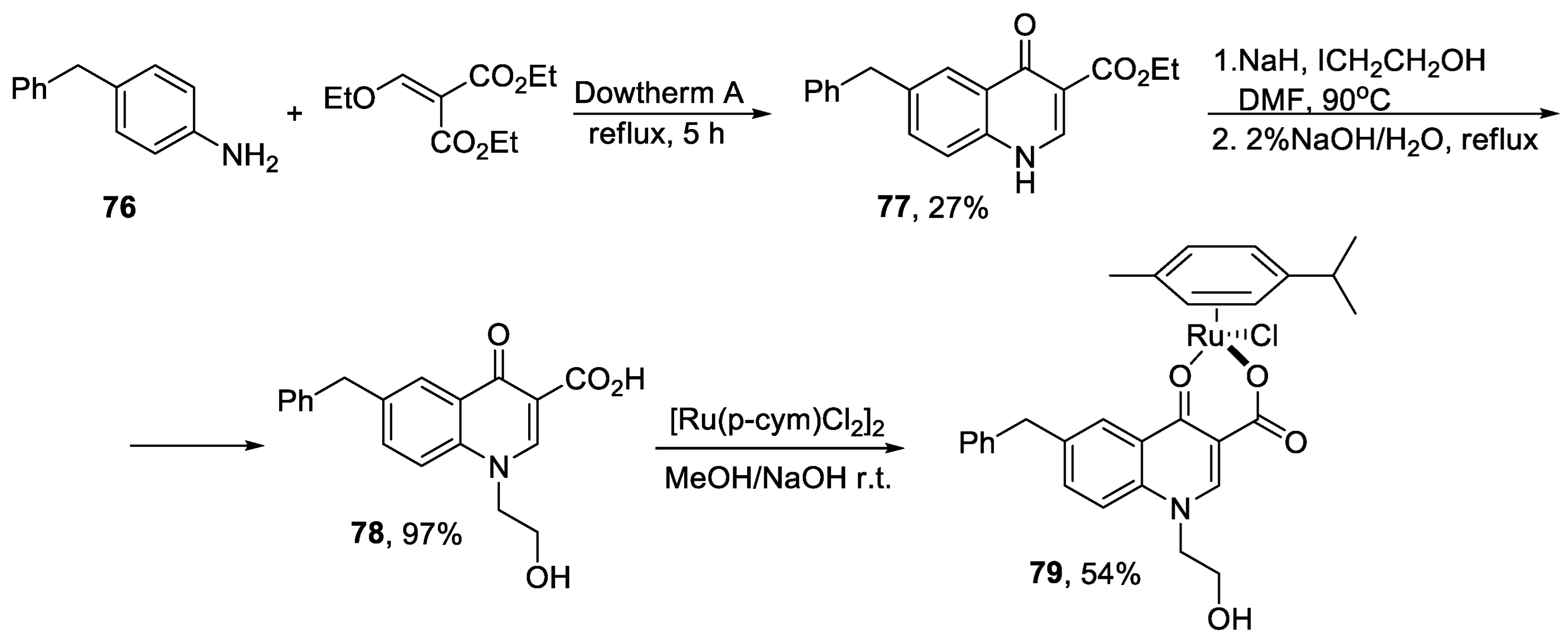 Ijms 24 09314 sch017 Ijms 24 09314 sch017