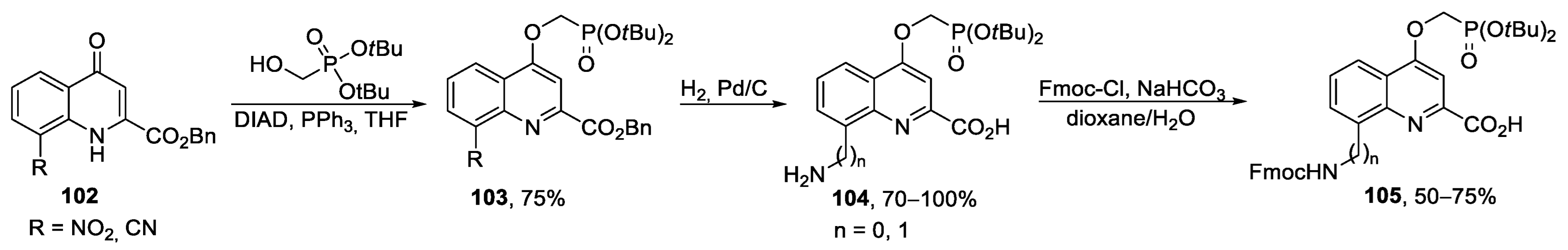 Ijms 24 09314 sch021 Ijms 24 09314 sch021