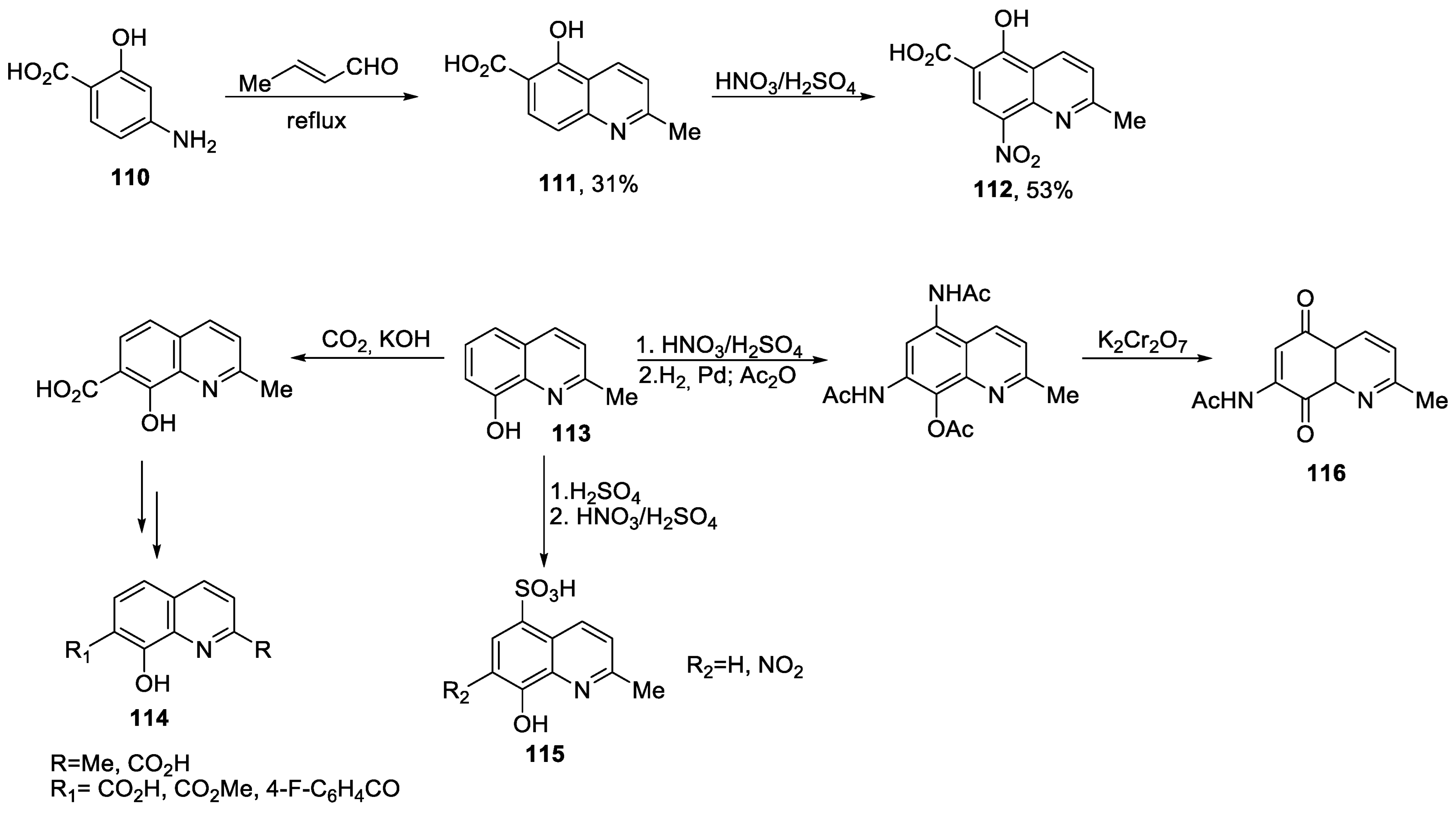 Ijms 24 09314 sch023 Ijms 24 09314 sch023
