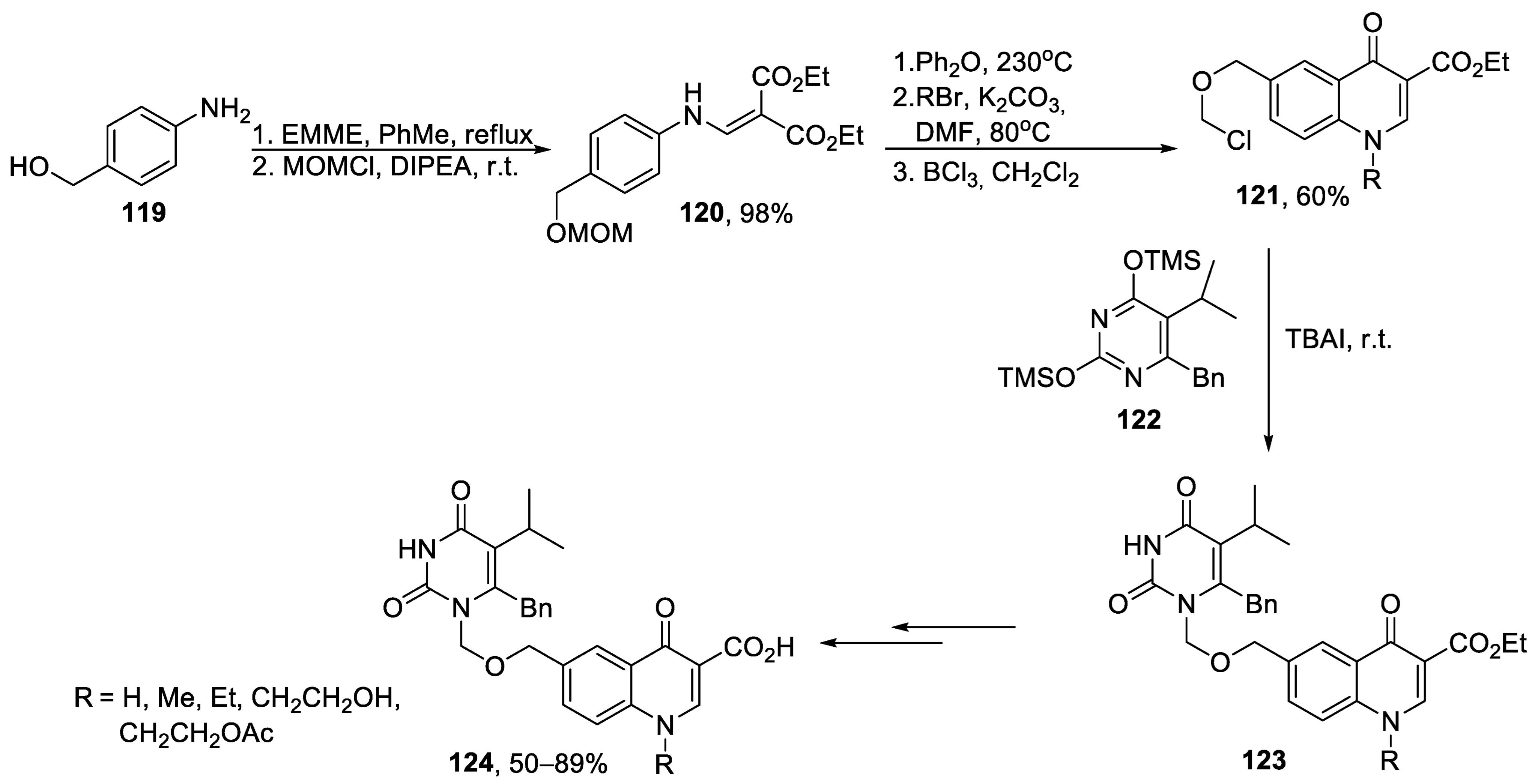 Ijms 24 09314 sch025 Ijms 24 09314 sch025