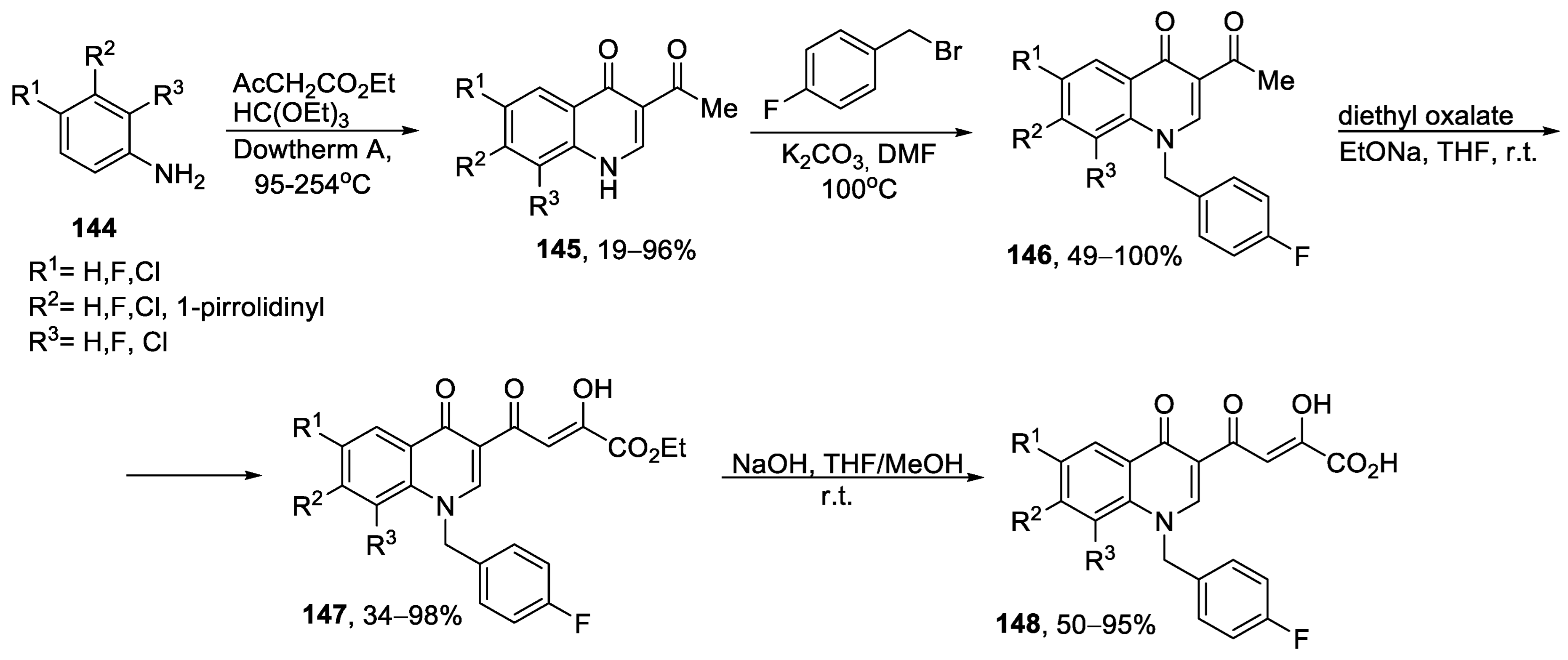 Ijms 24 09314 sch028 Ijms 24 09314 sch028
