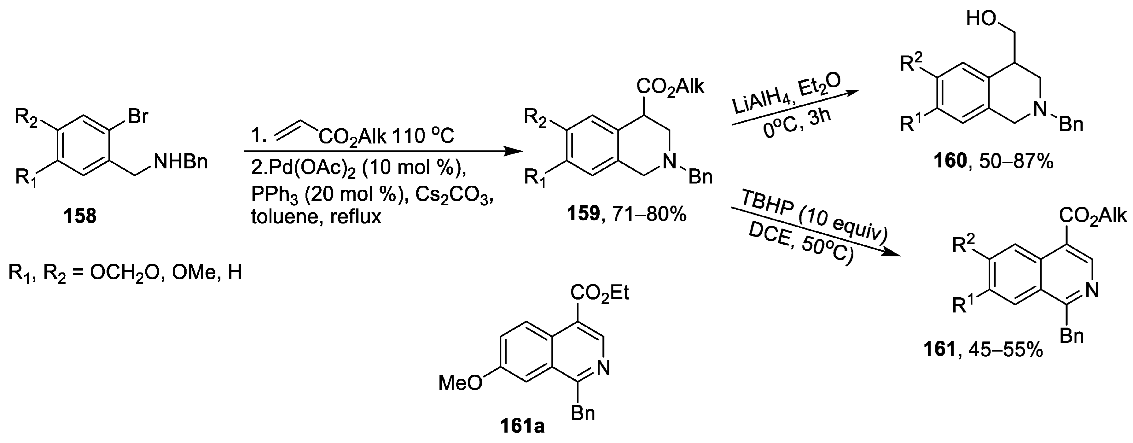 Ijms 24 09314 sch031 Ijms 24 09314 sch031