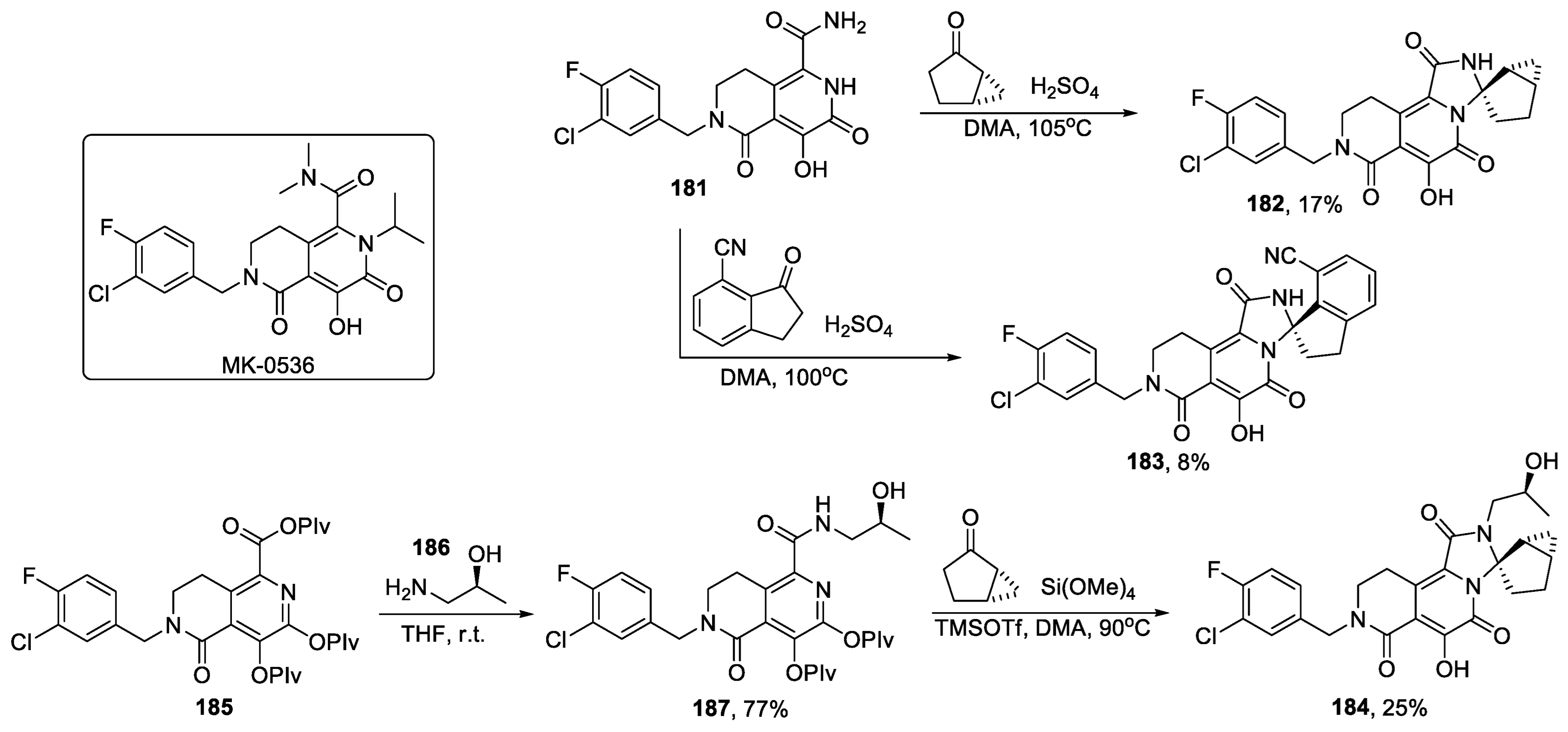 Ijms 24 09314 sch037 Ijms 24 09314 sch037