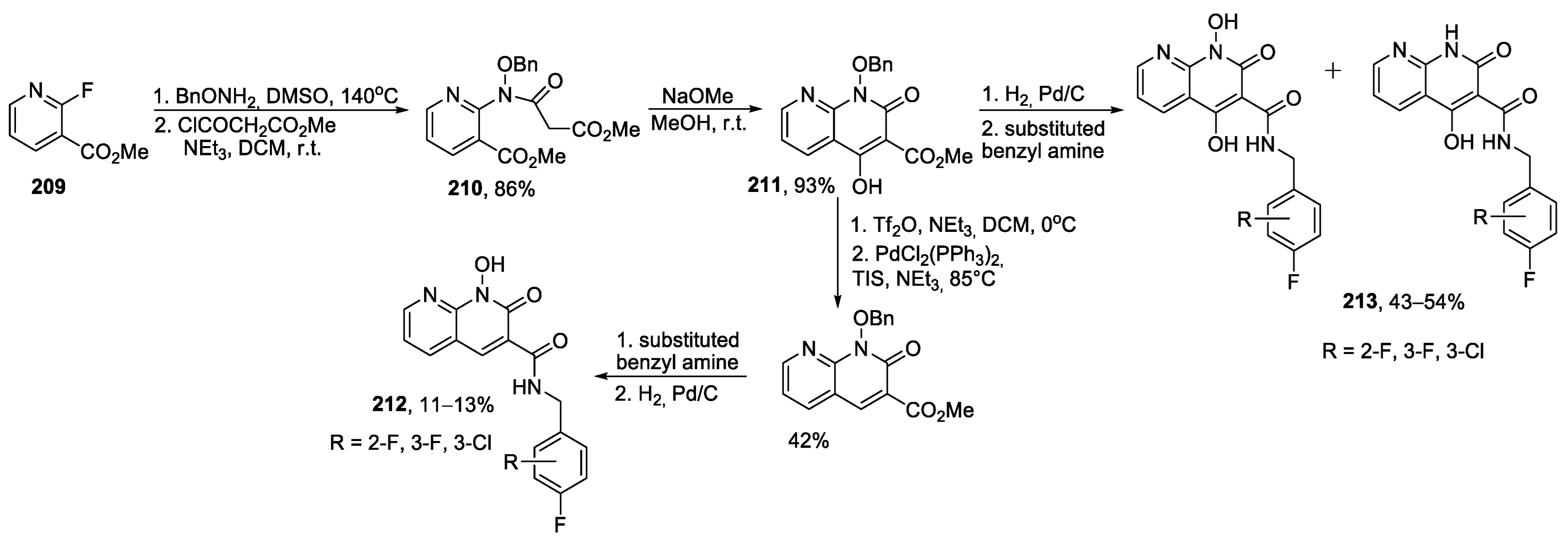 Ijms 24 09314 sch043 Ijms 24 09314 sch043
