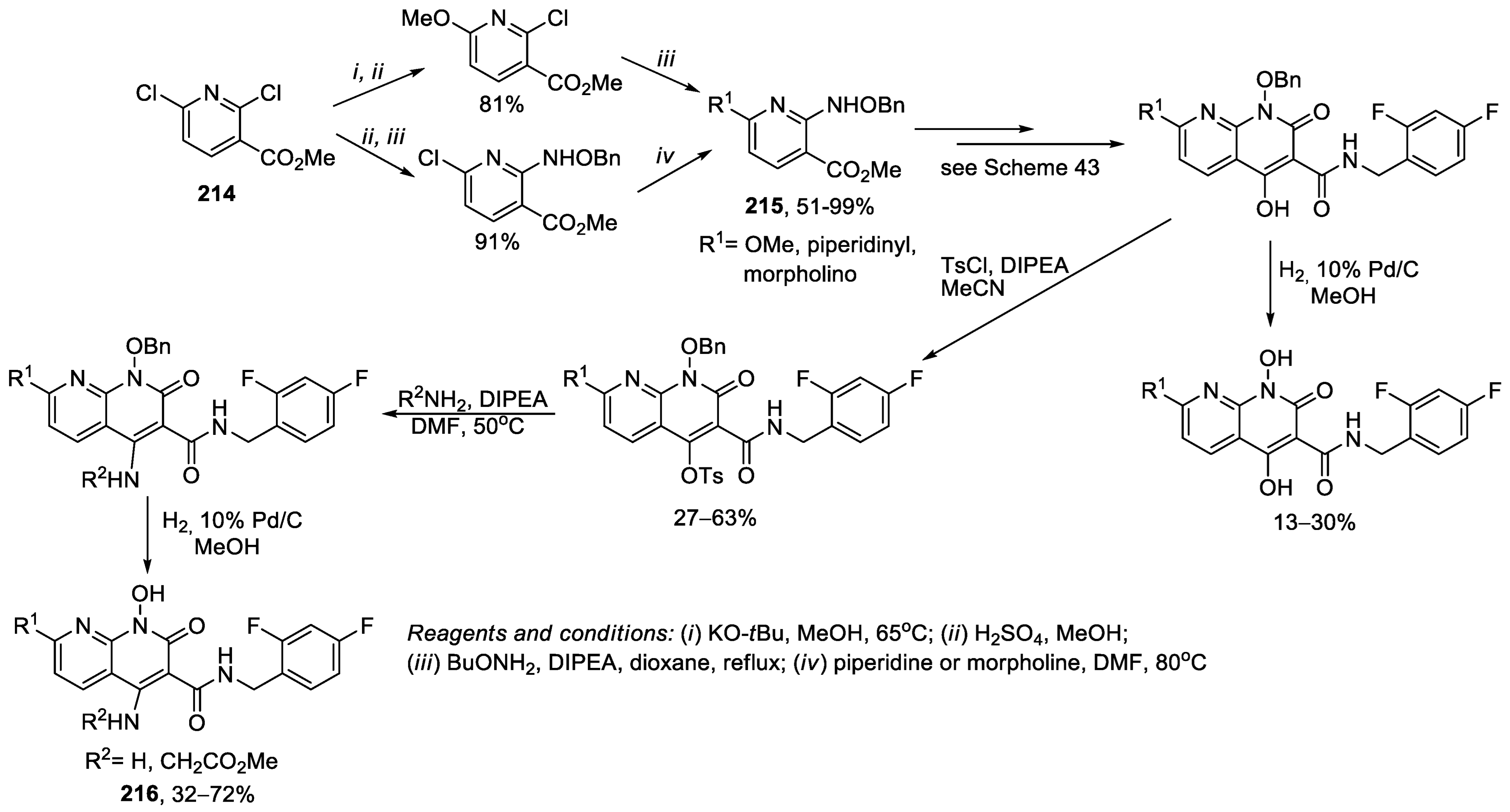 Ijms 24 09314 sch044 Ijms 24 09314 sch044