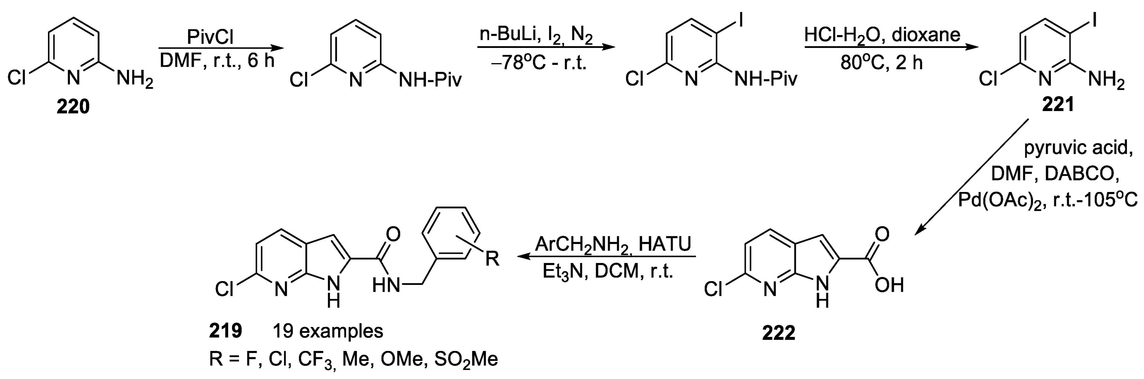 Ijms 24 09314 sch046 Ijms 24 09314 sch046