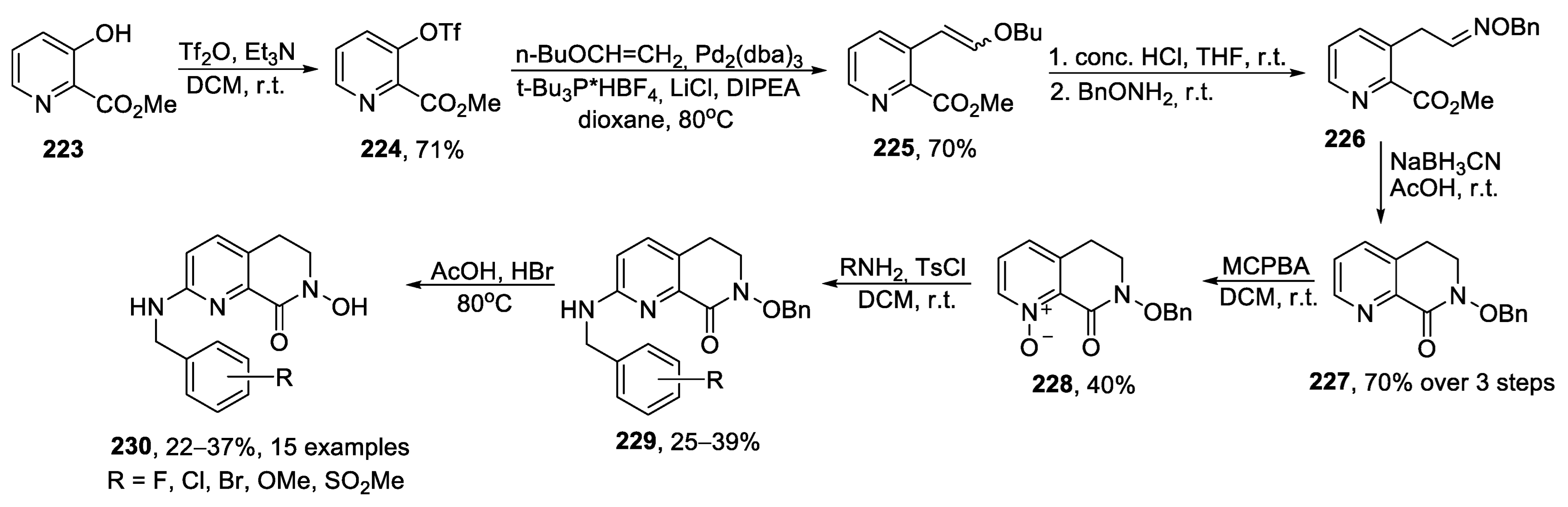 Ijms 24 09314 sch047 Ijms 24 09314 sch047