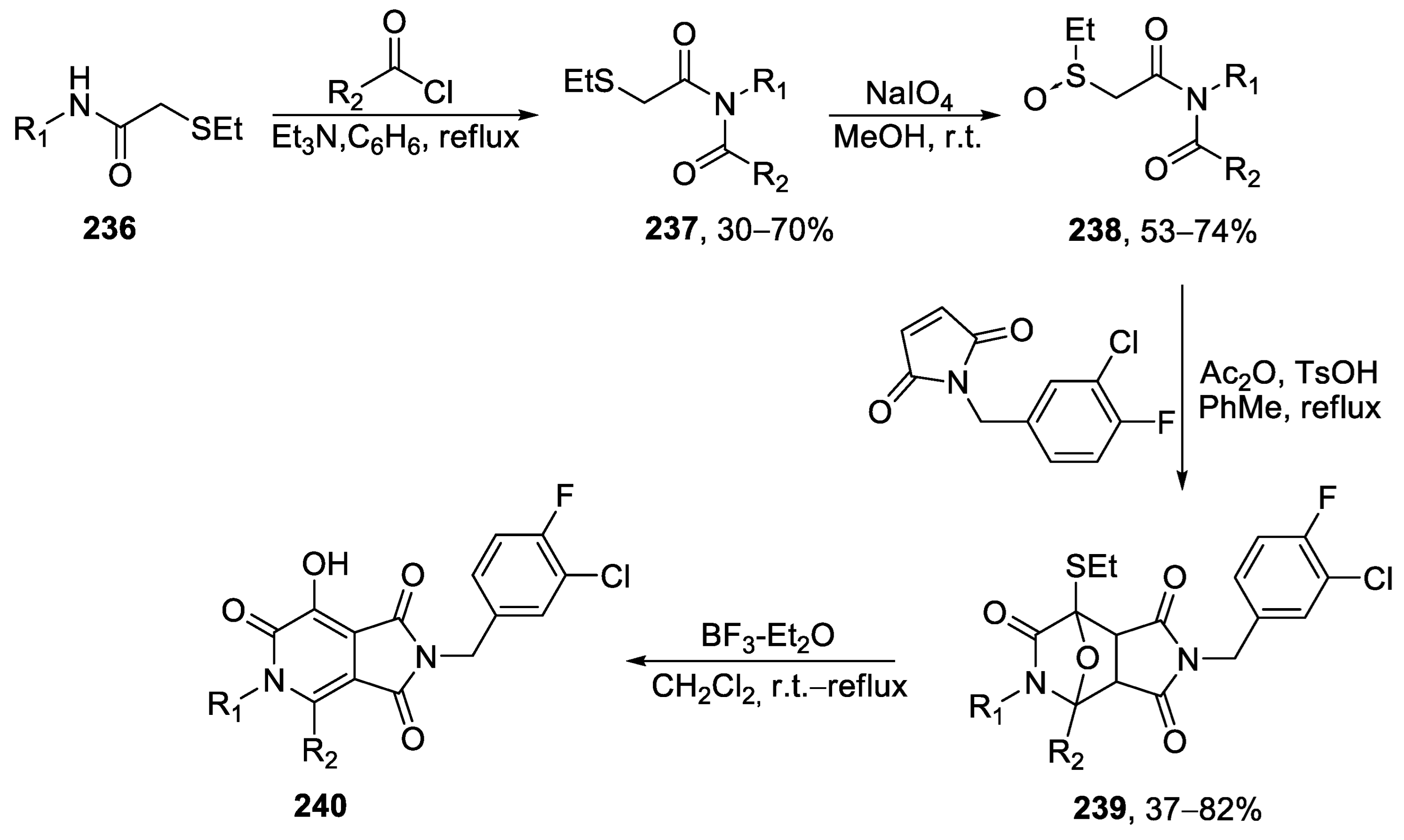 Ijms 24 09314 sch049 Ijms 24 09314 sch049