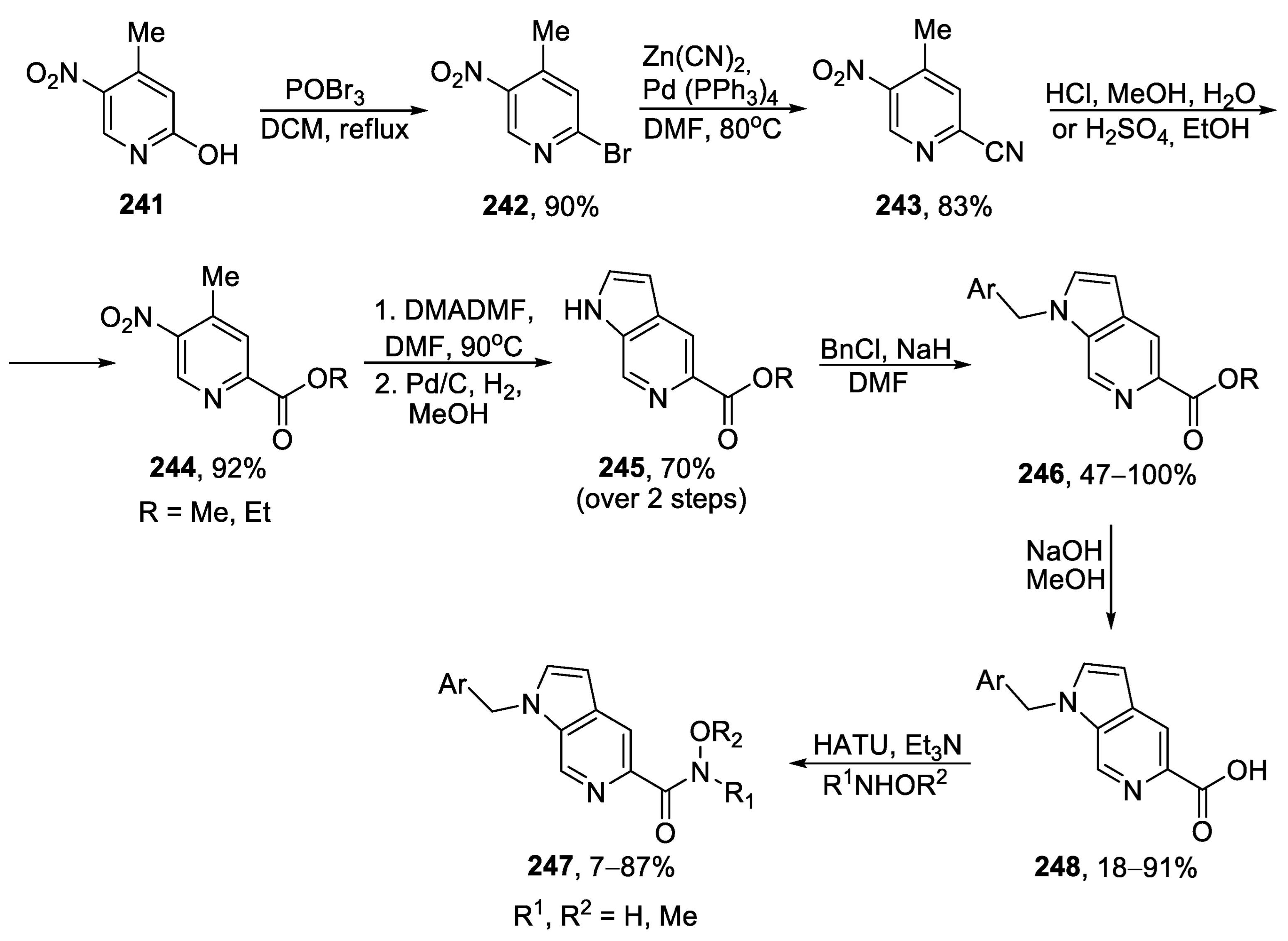 Ijms 24 09314 sch050 Ijms 24 09314 sch050