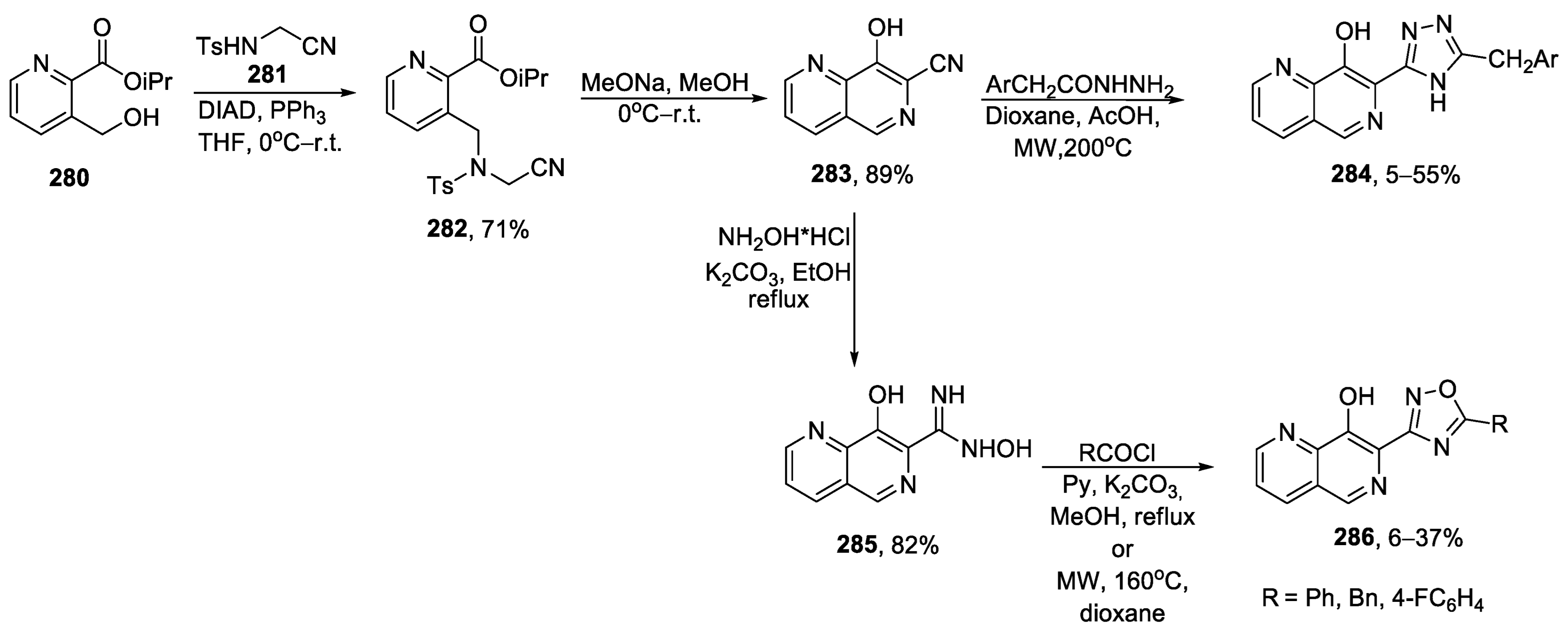Ijms 24 09314 sch056 Ijms 24 09314 sch056