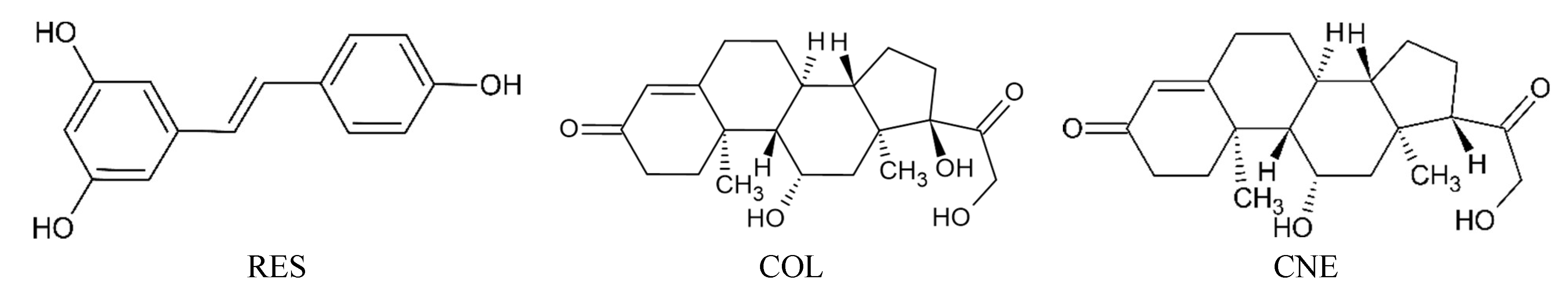 Ijms 24 09333 sch001