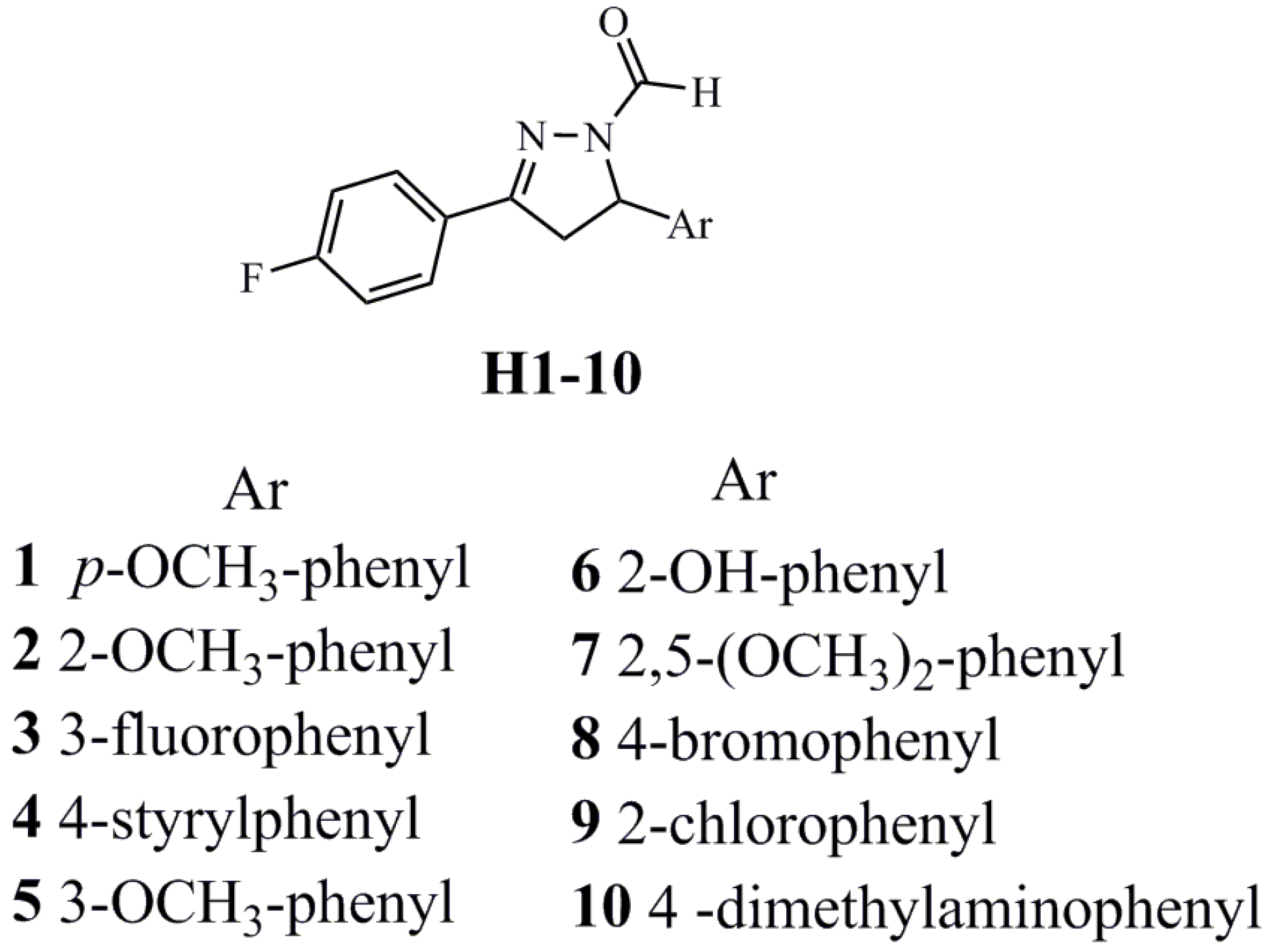 Ijms 24 09335 sch001 Ijms 24 09335 sch001