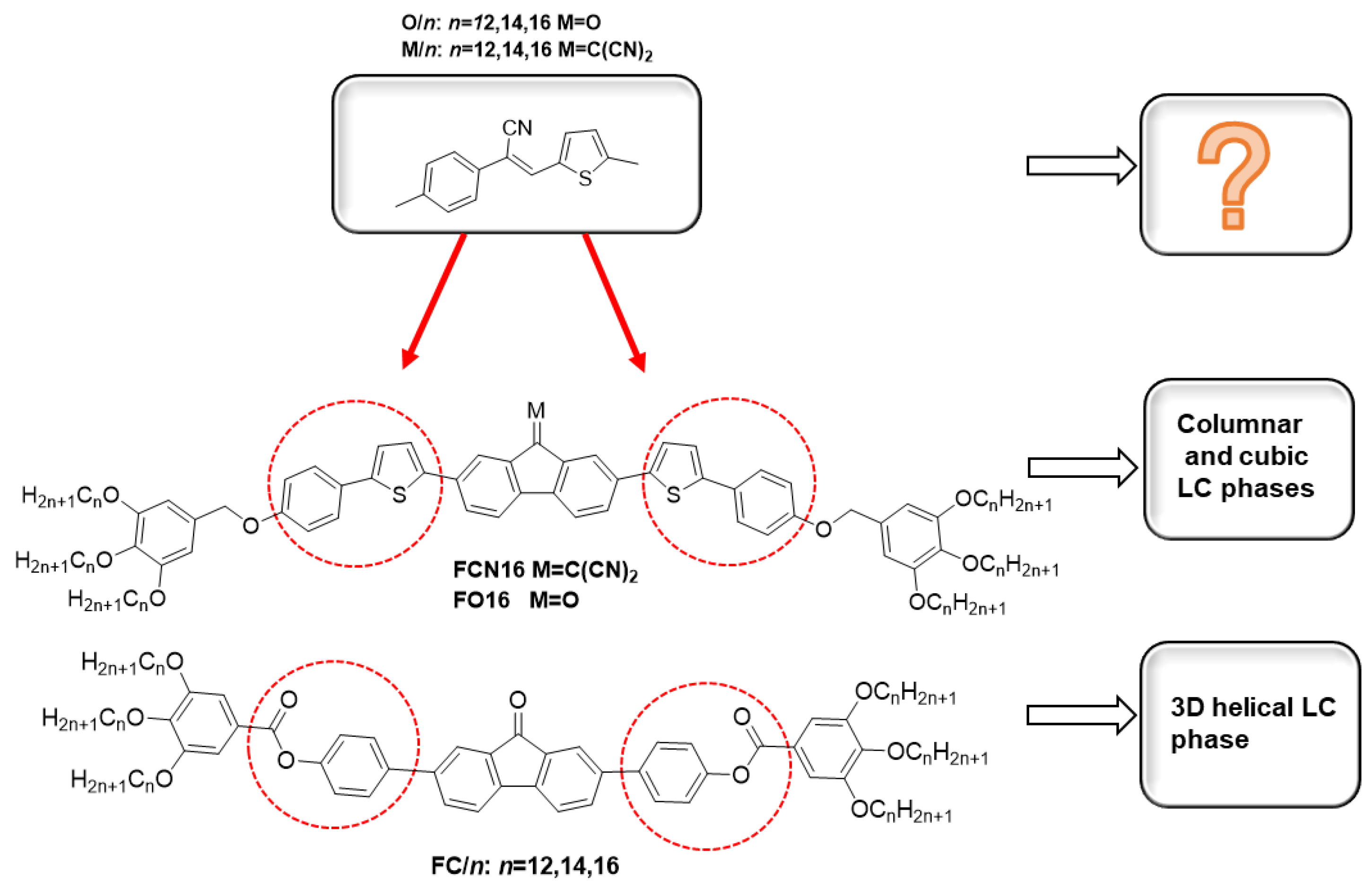 Ijms 24 09337 sch001