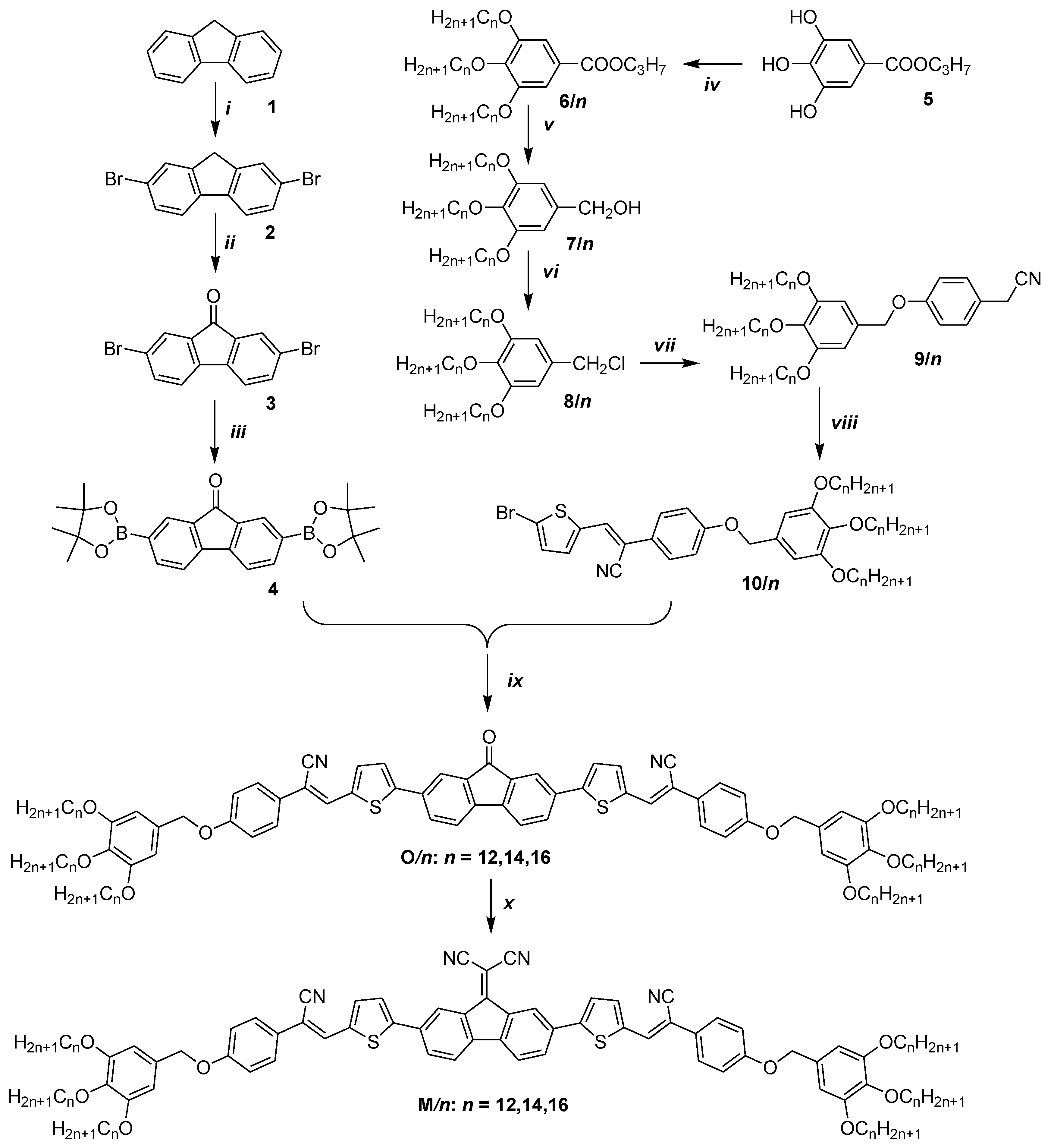 Ijms 24 09337 sch002