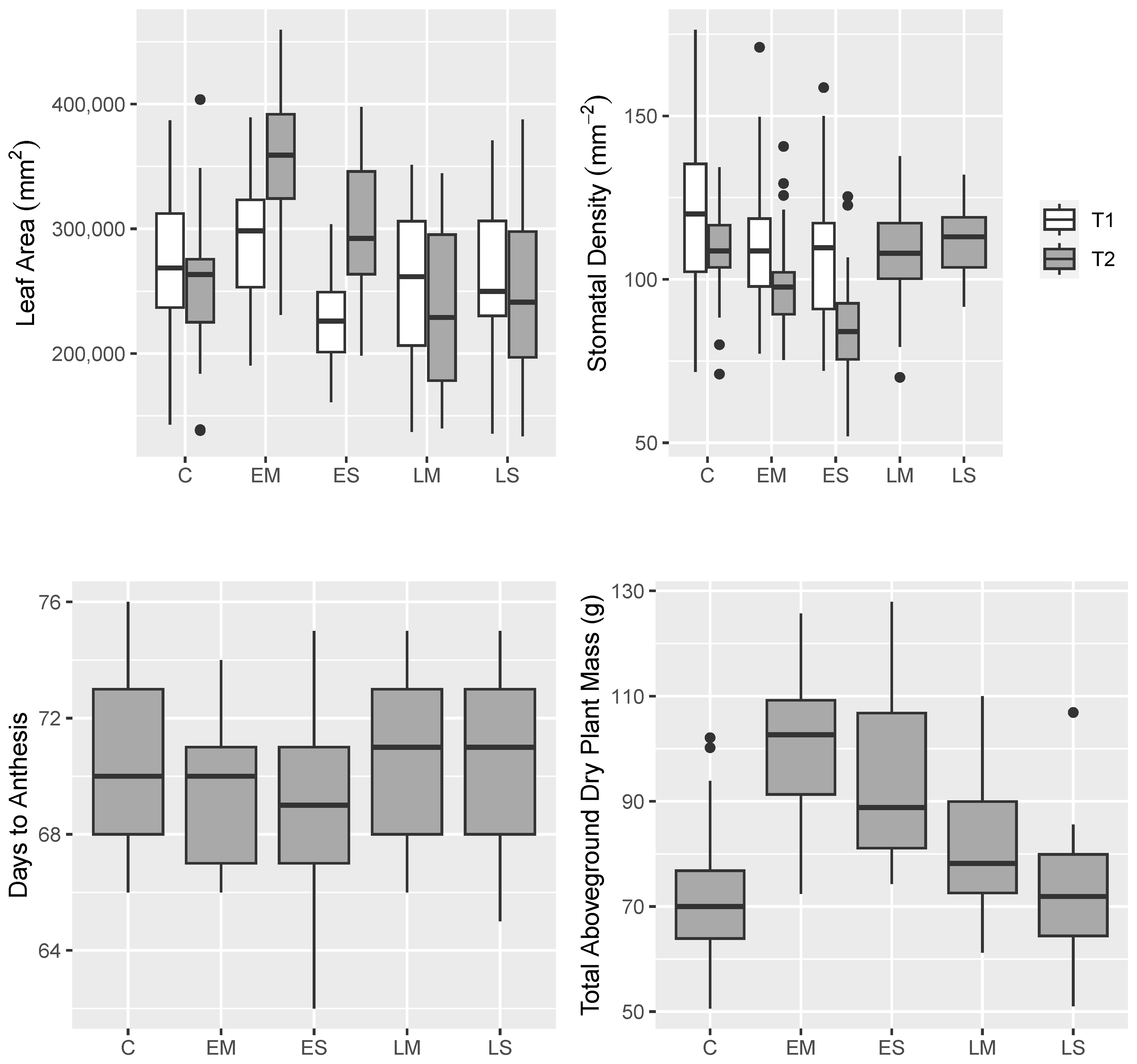 Ijms 24 09351 g002 Ijms 24 09351 g002