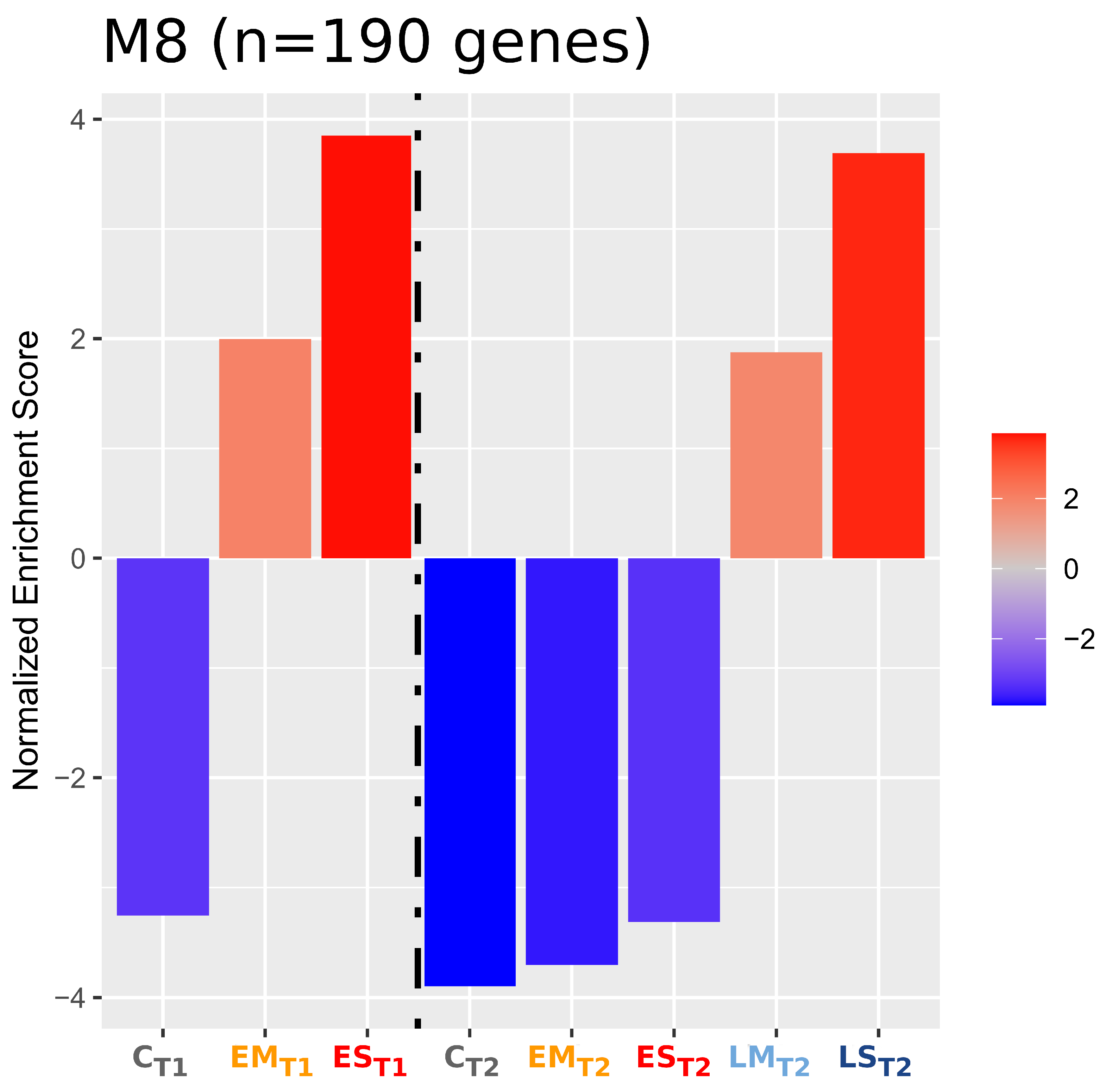 Ijms 24 09351 g005 Ijms 24 09351 g005