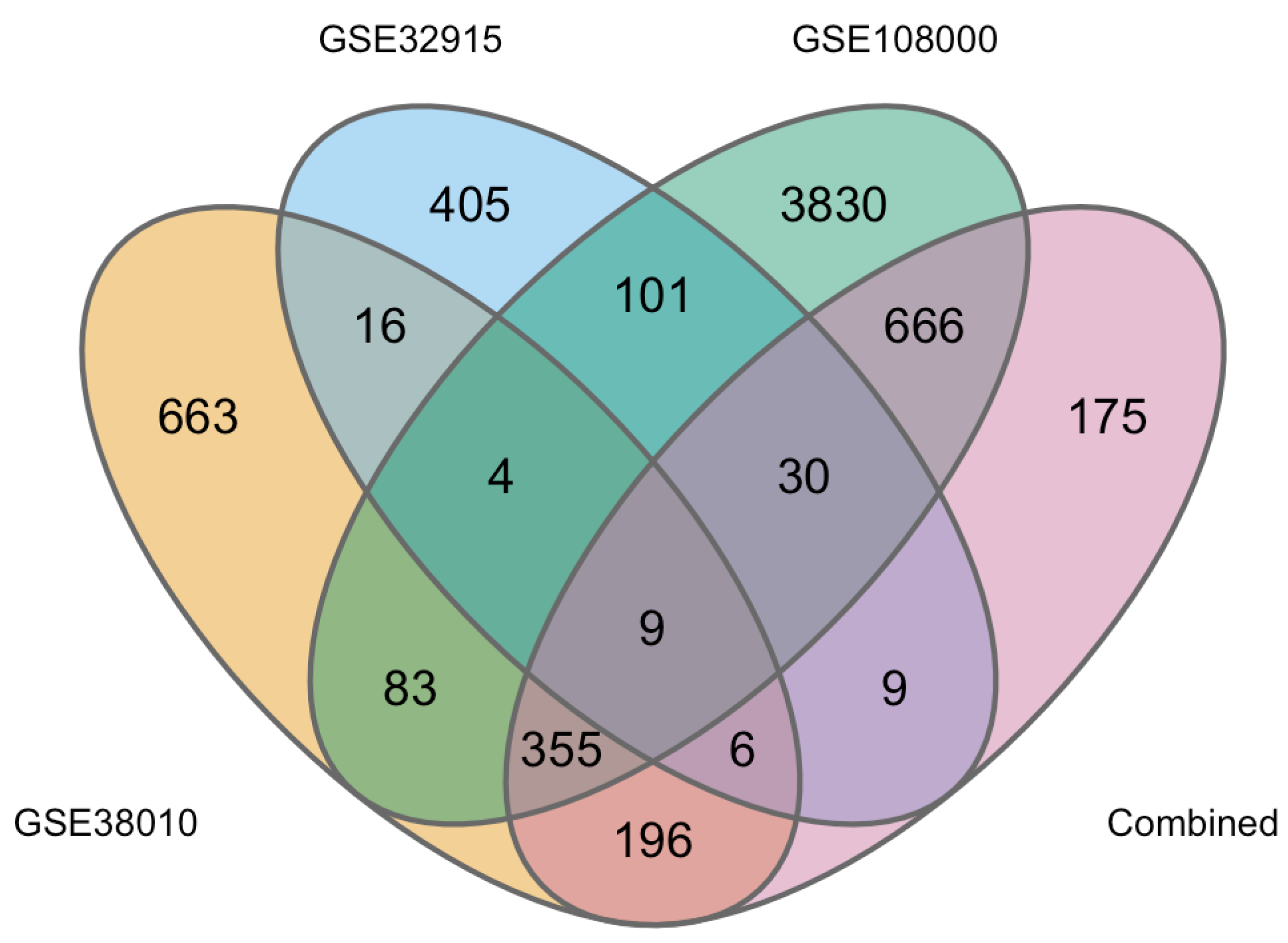 Ijms 24 09361 g003 Ijms 24 09361 g003